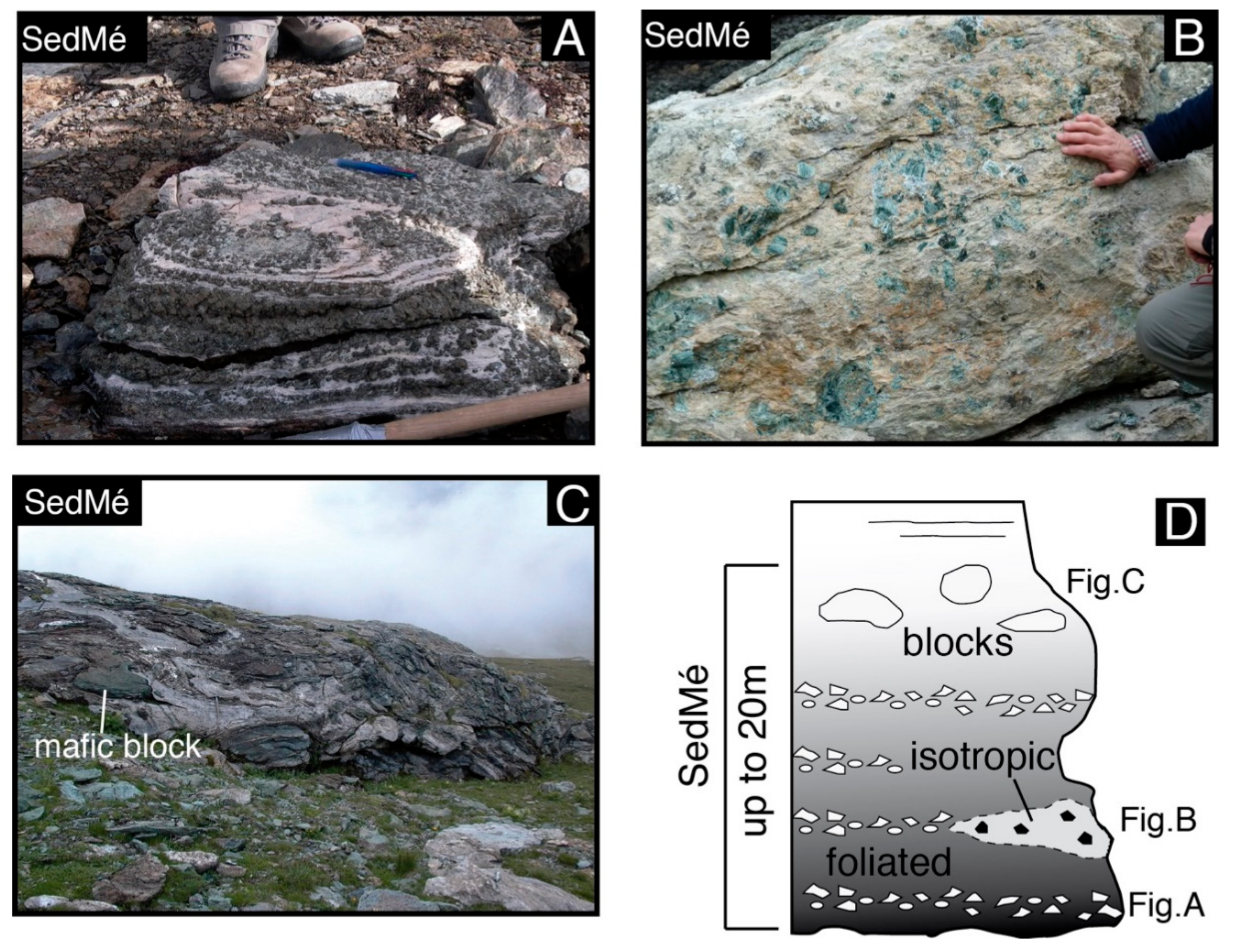 Geosciences 09 00358 g005 Geosciences 09 00358 g005