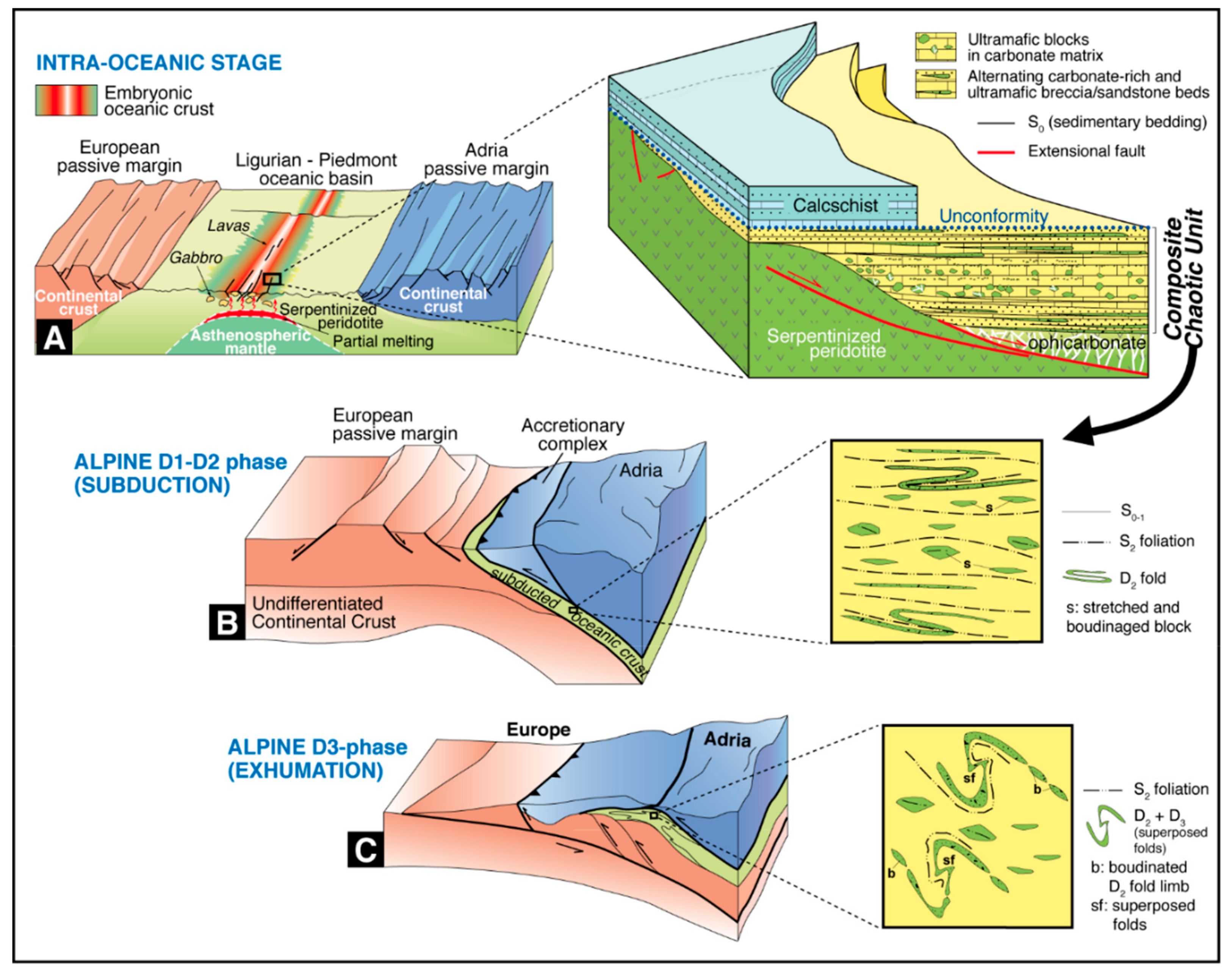 Geosciences 09 00358 g011 Geosciences 09 00358 g011