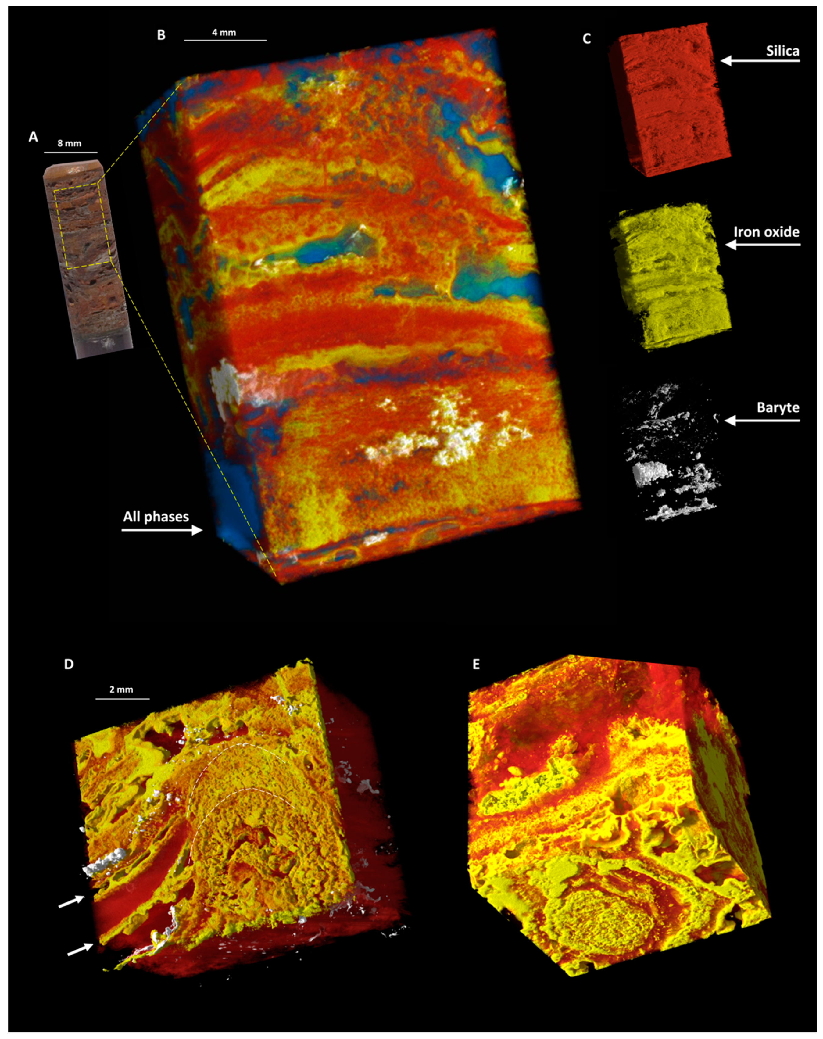 Geosciences 09 00359 g010