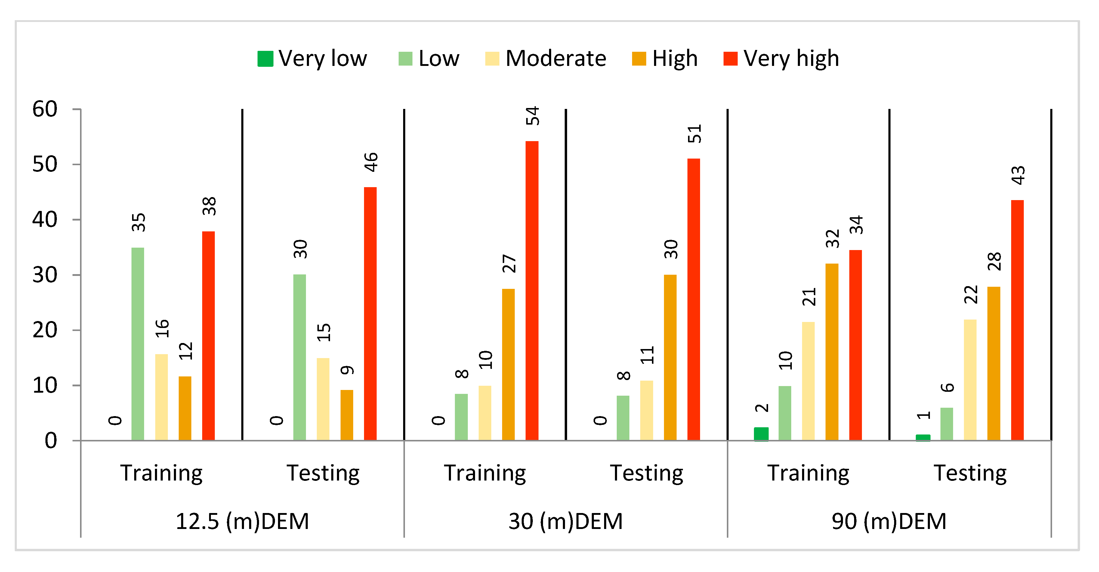 Geosciences 09 00360 g007