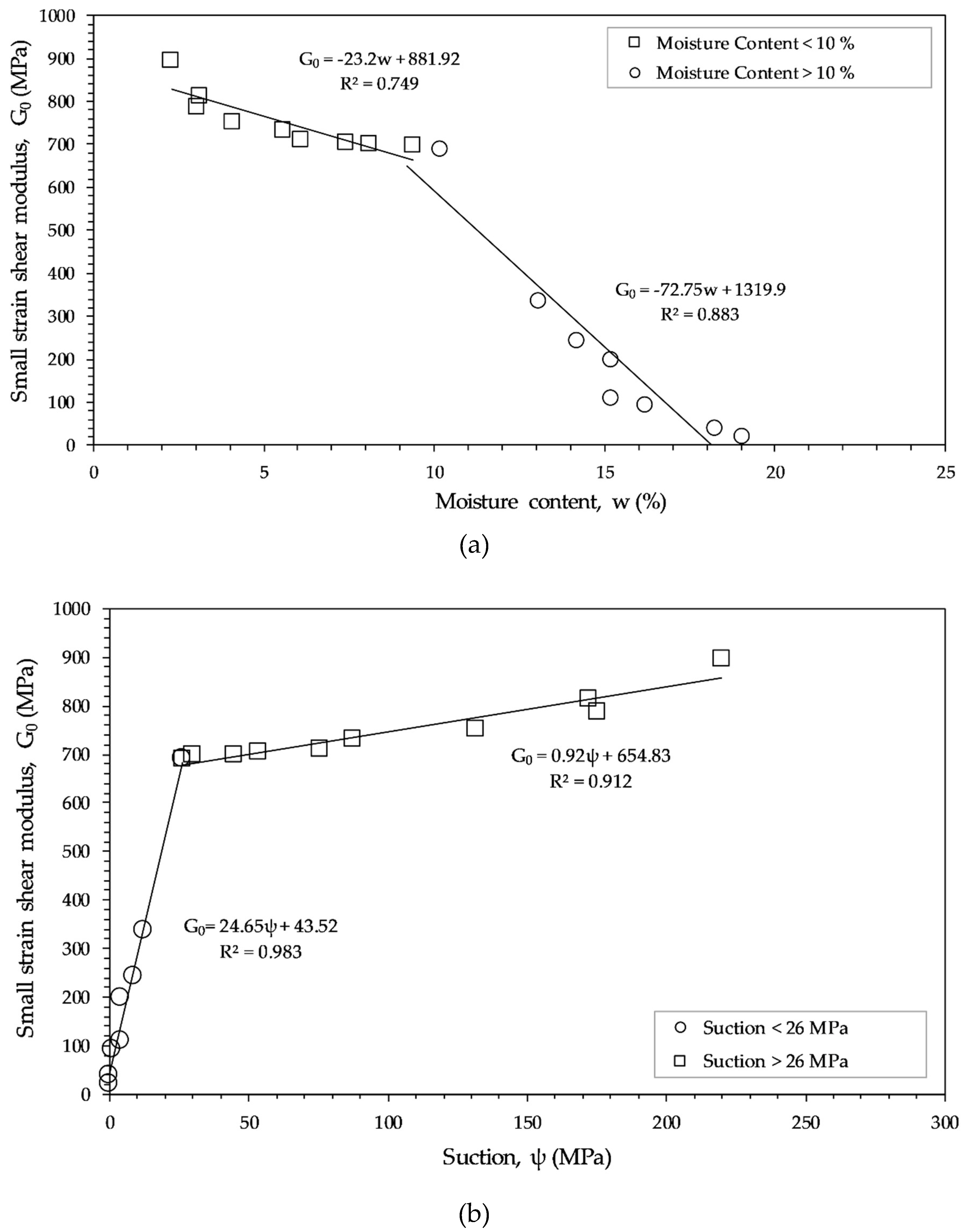 Geosciences 09 00362 g009