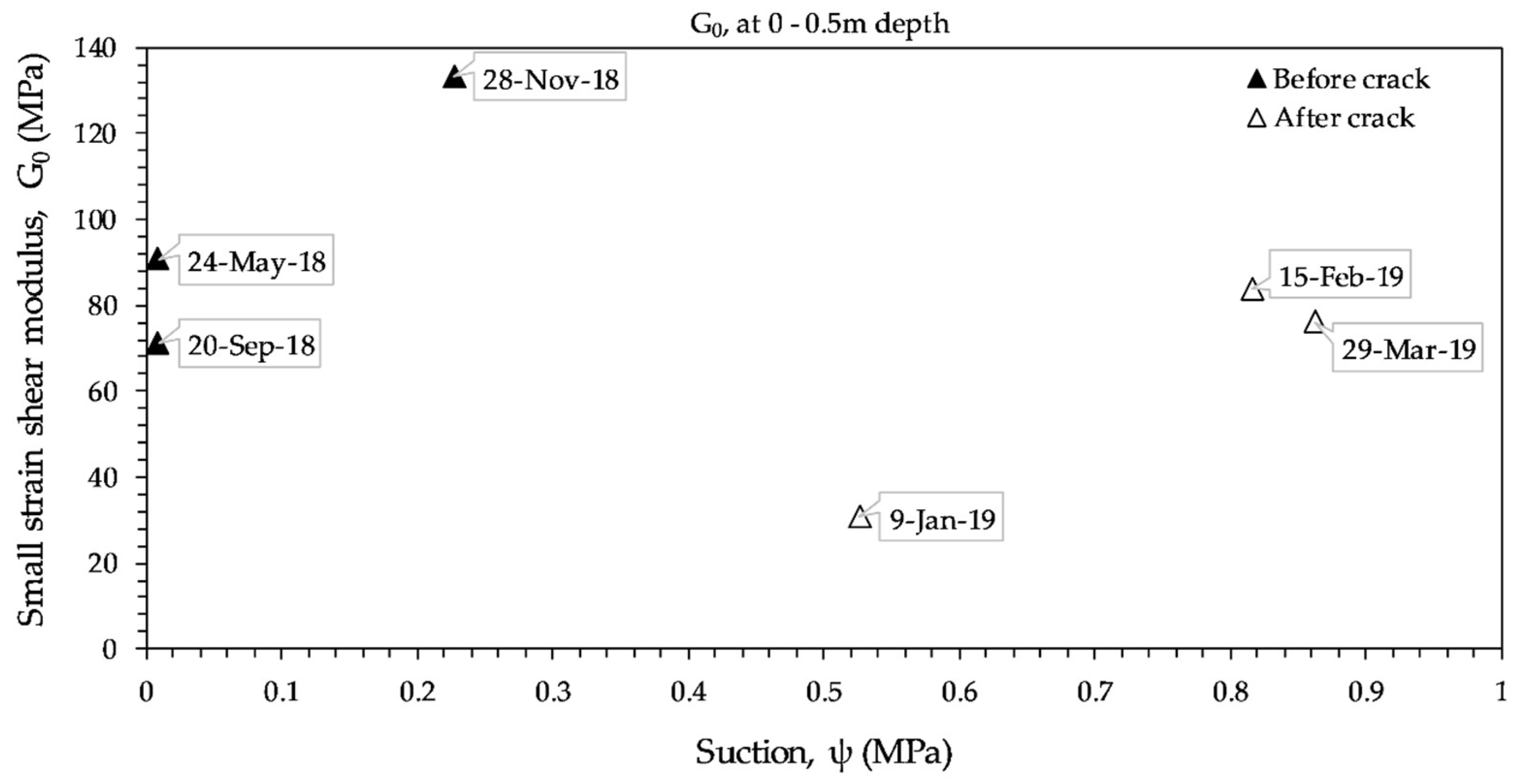 Geosciences 09 00362 g011