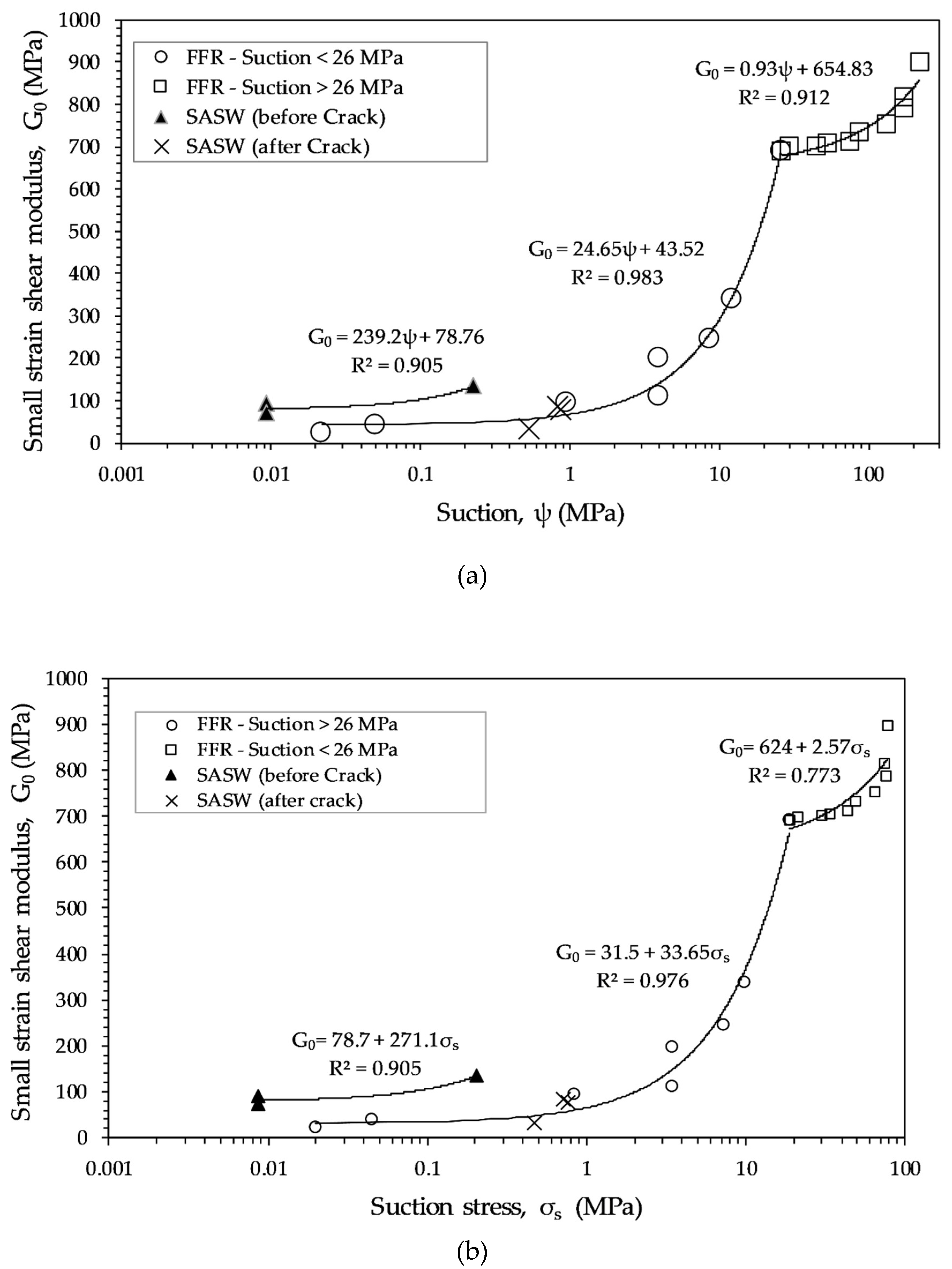 Geosciences 09 00362 g012