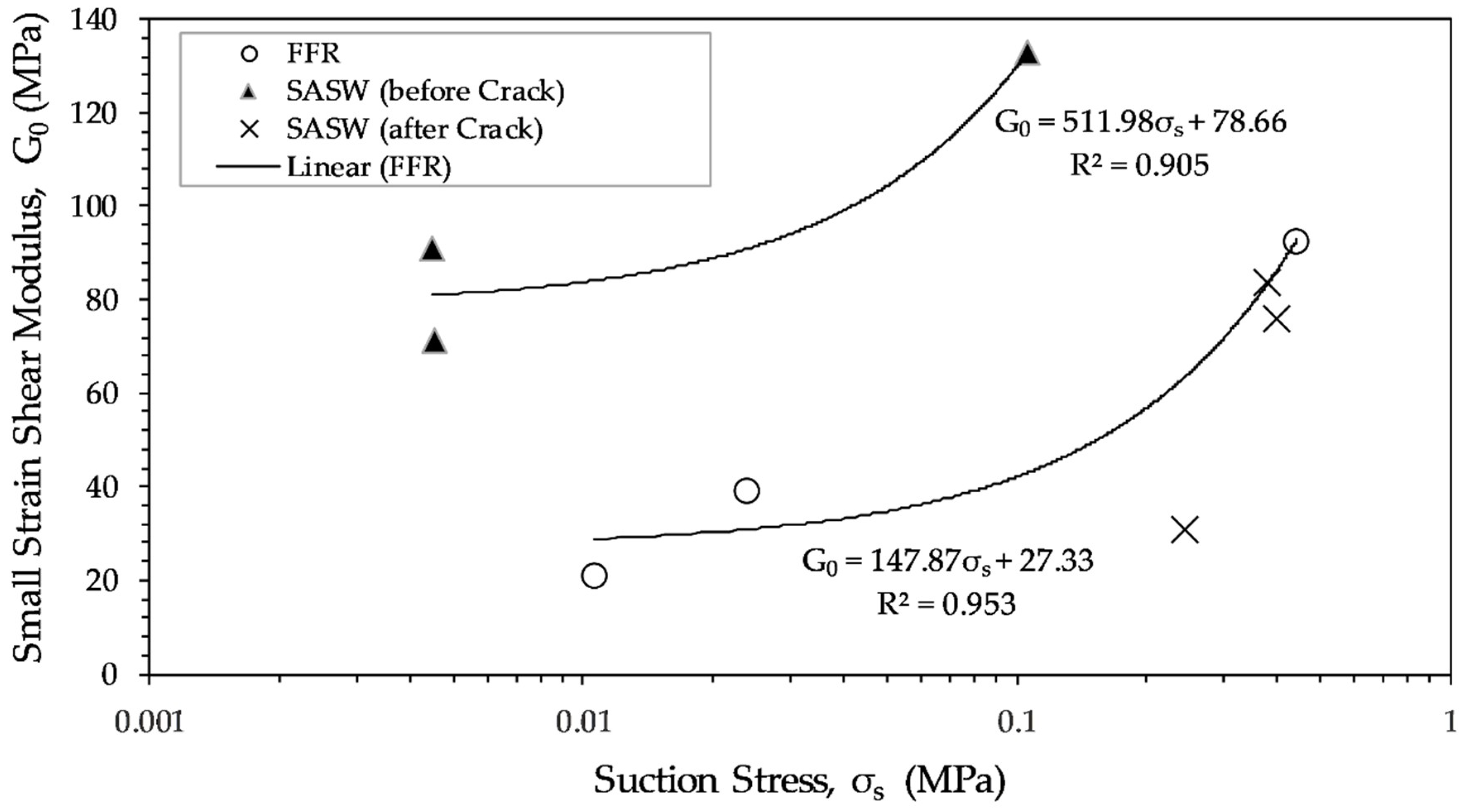 Geosciences 09 00362 g014