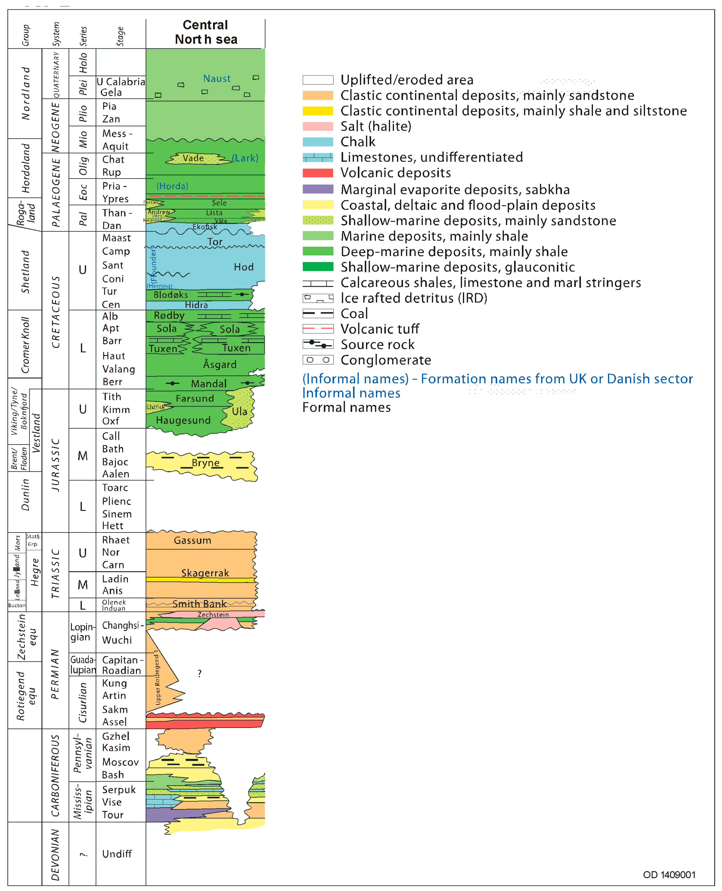 Geosciences 09 00363 g003