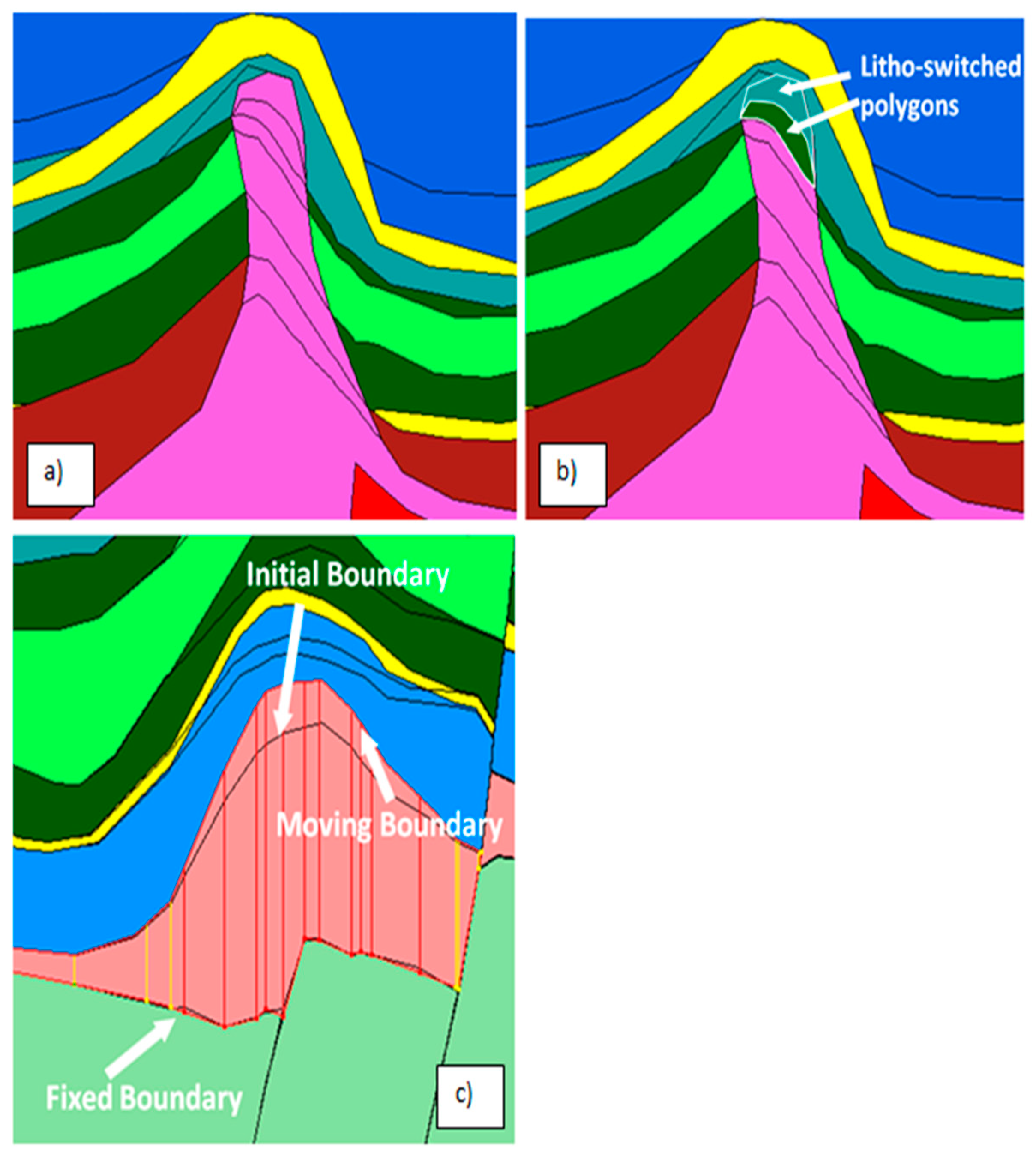 Geosciences 09 00363 g009