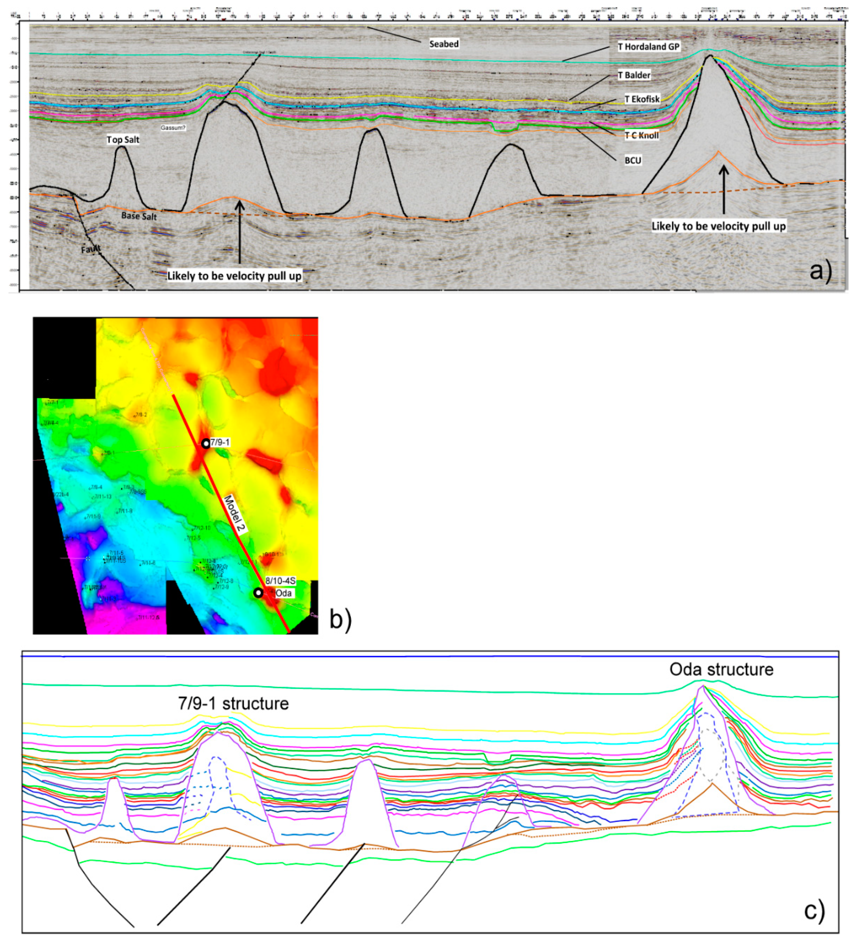 Geosciences 09 00363 g012