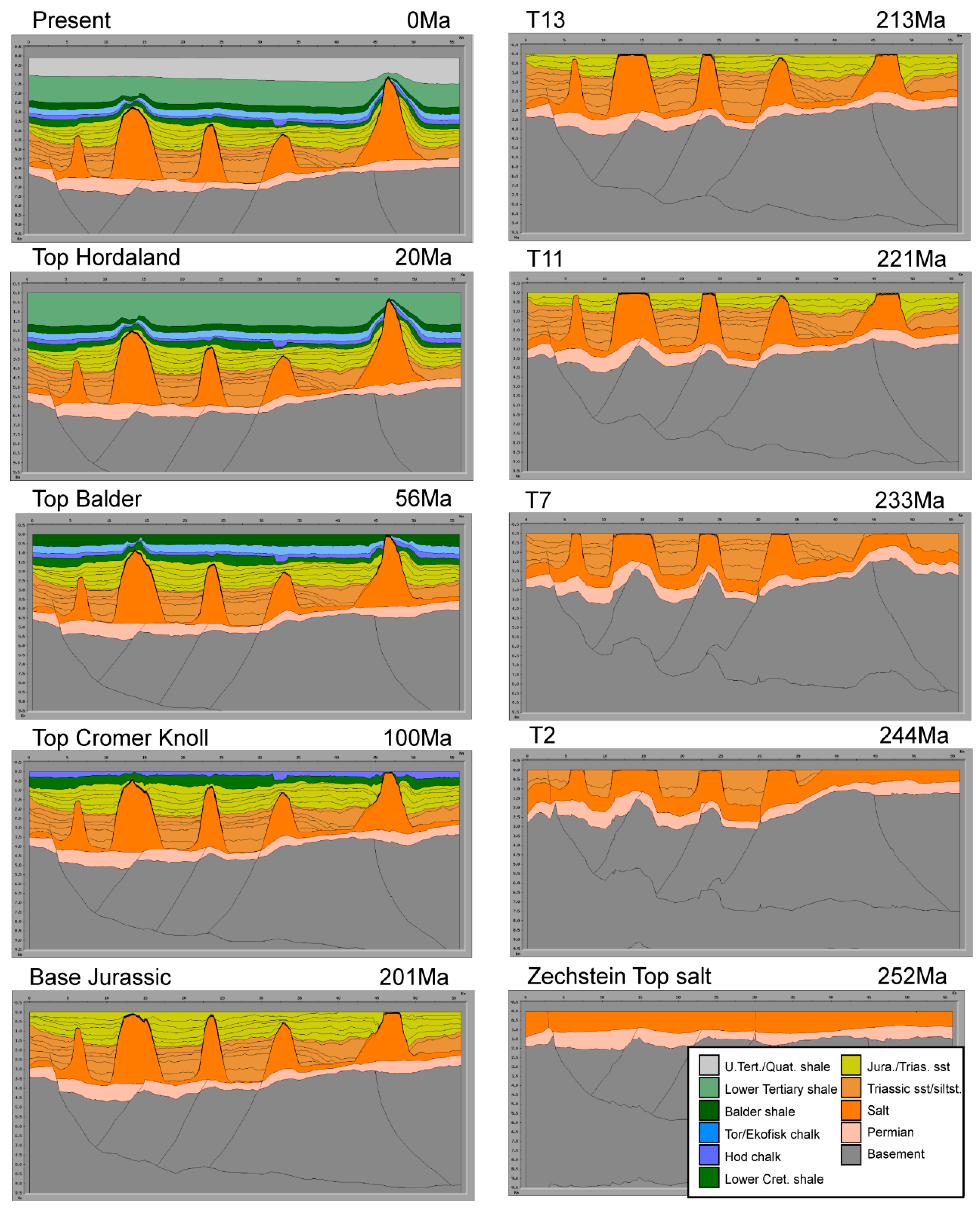 Geosciences 09 00363 g014