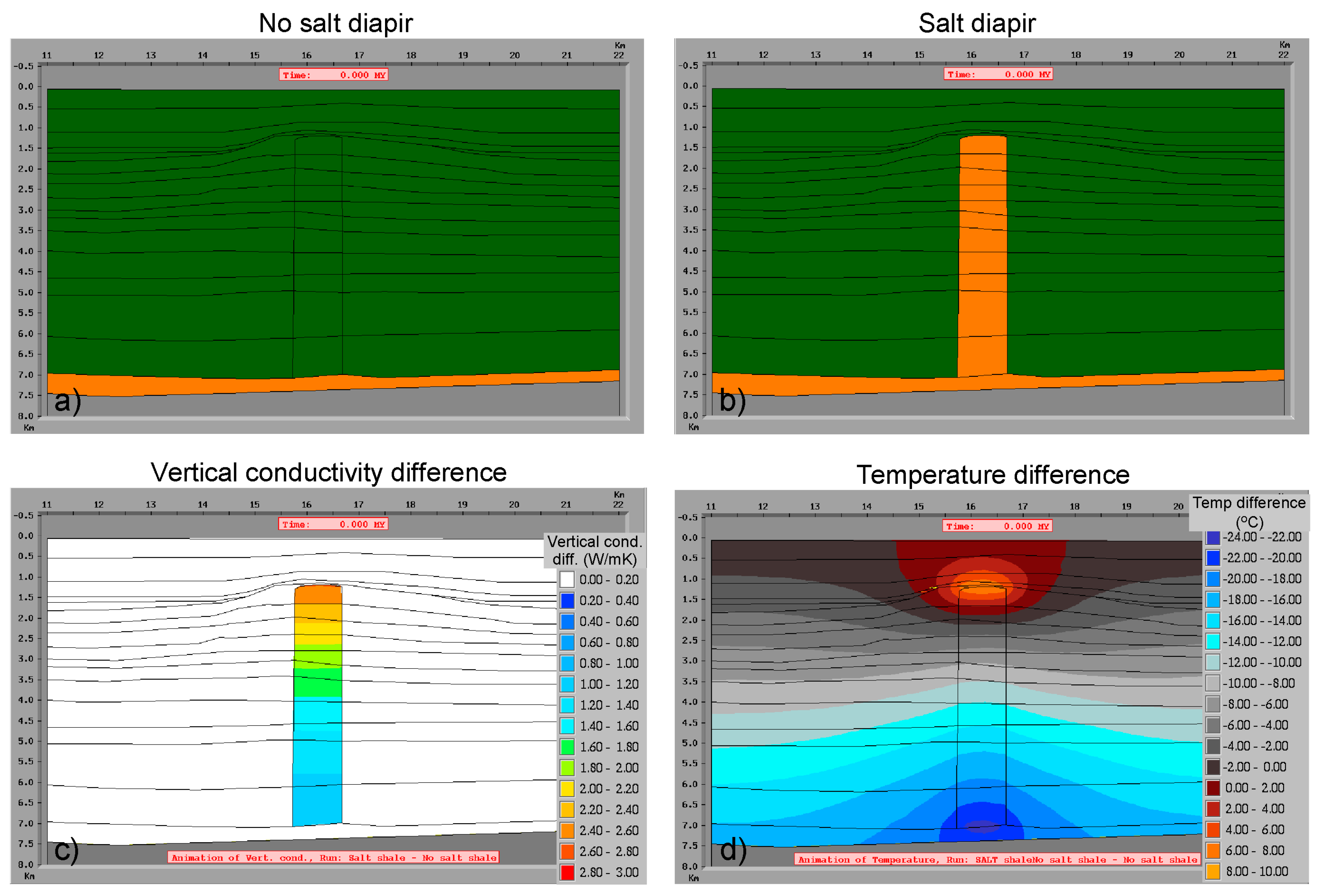 Geosciences 09 00363 g015