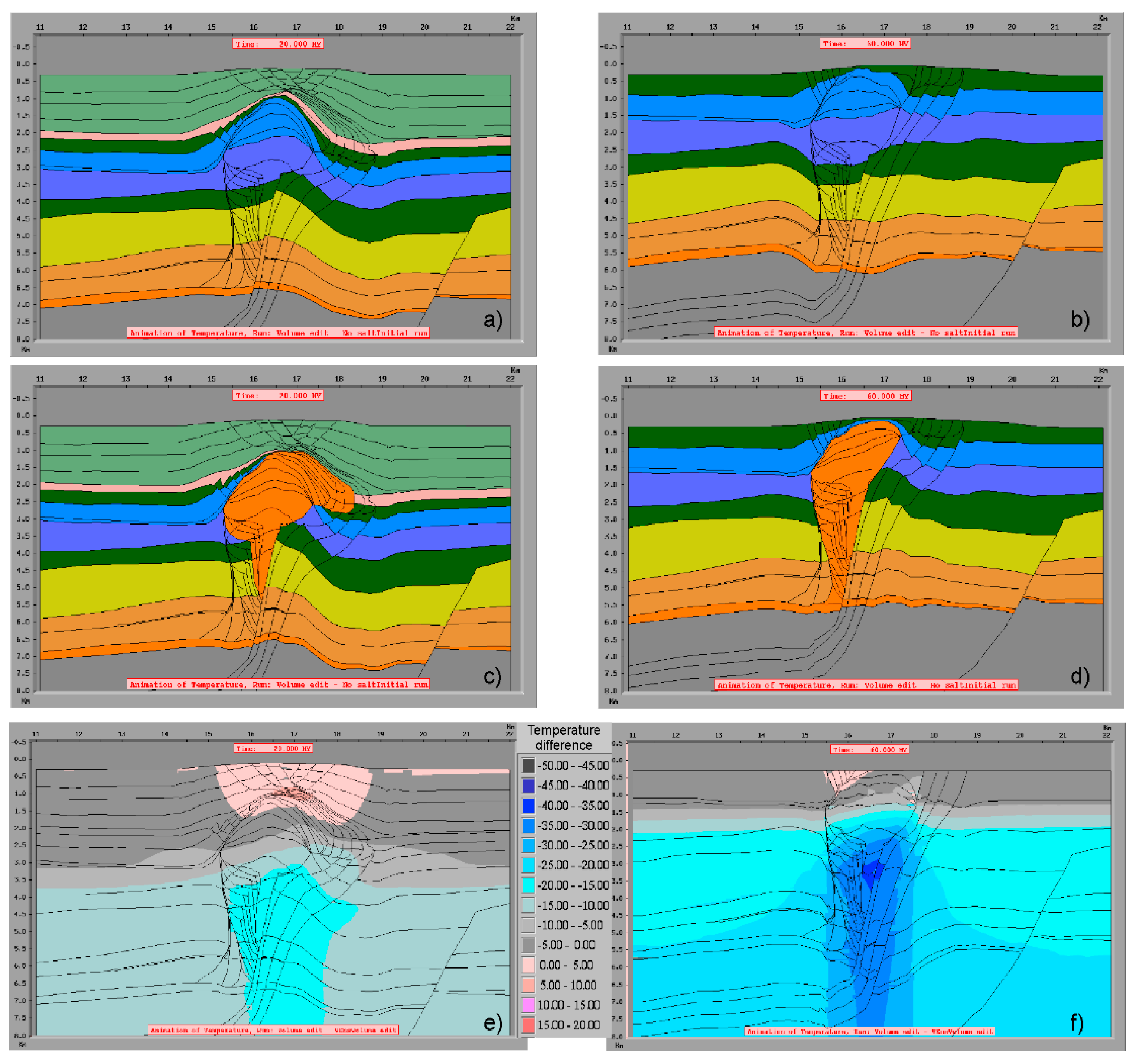 Geosciences 09 00363 g016