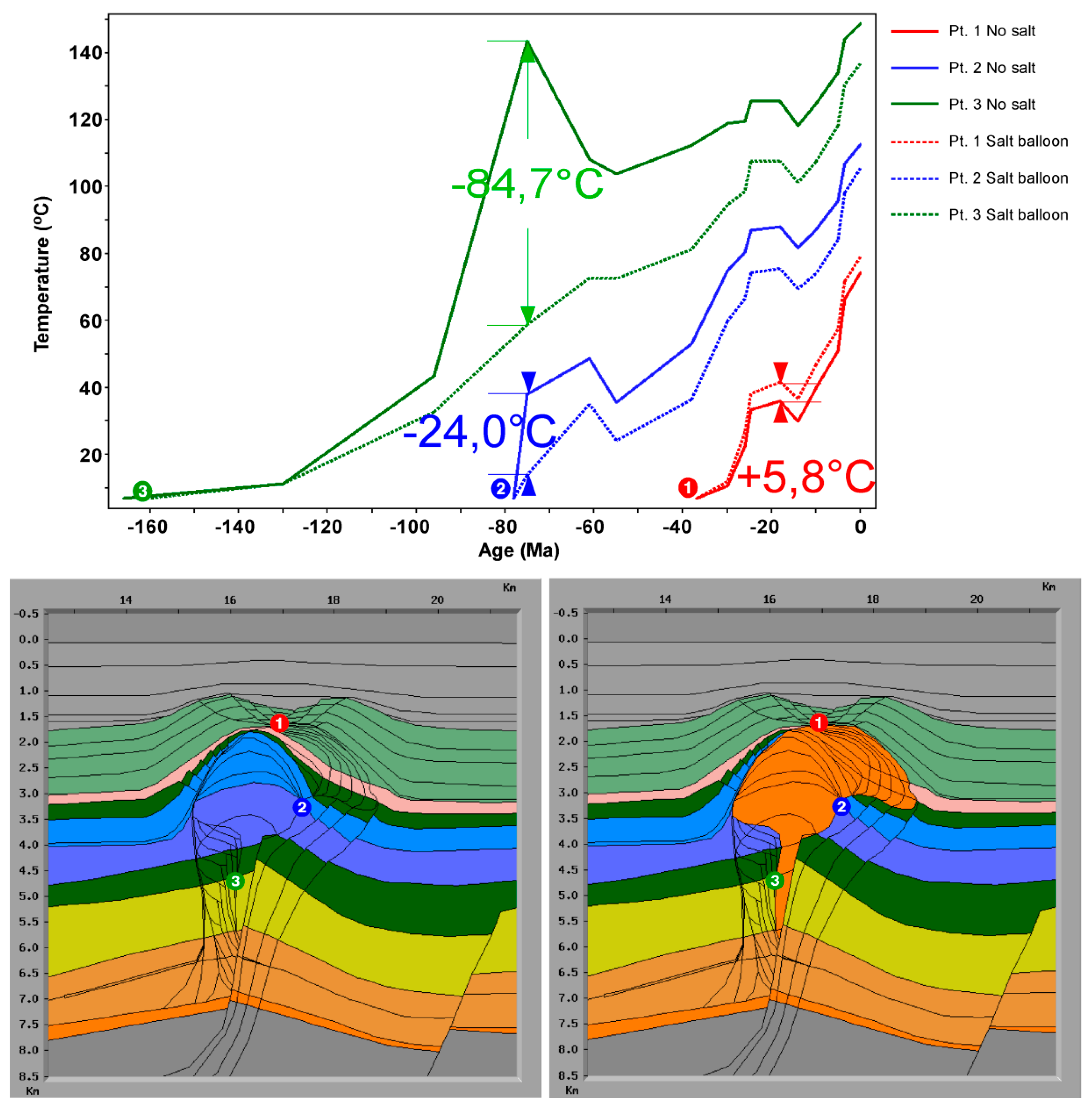 Geosciences 09 00363 g017