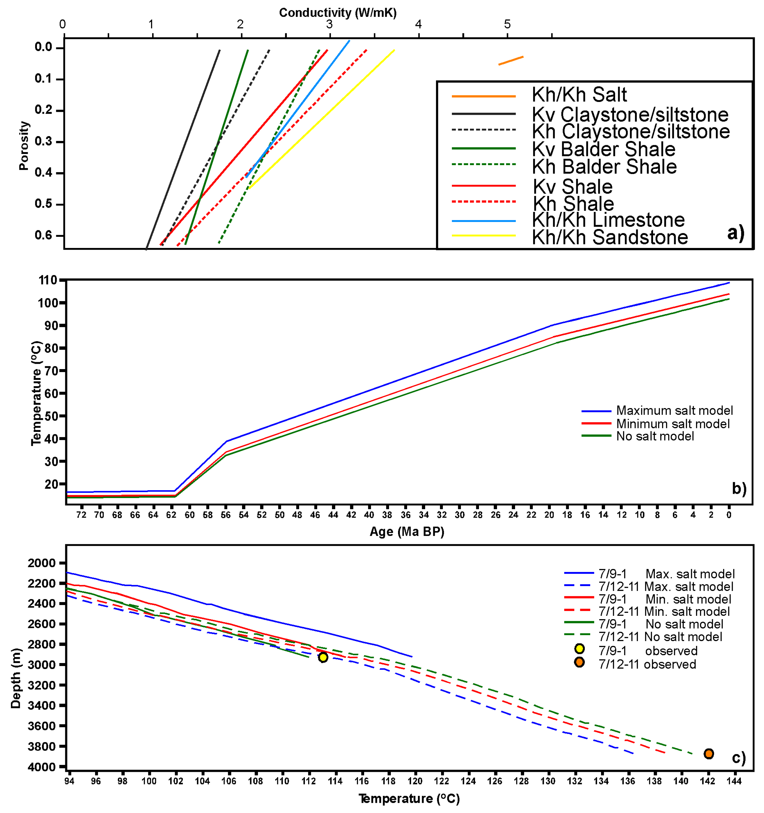 Geosciences 09 00363 g018