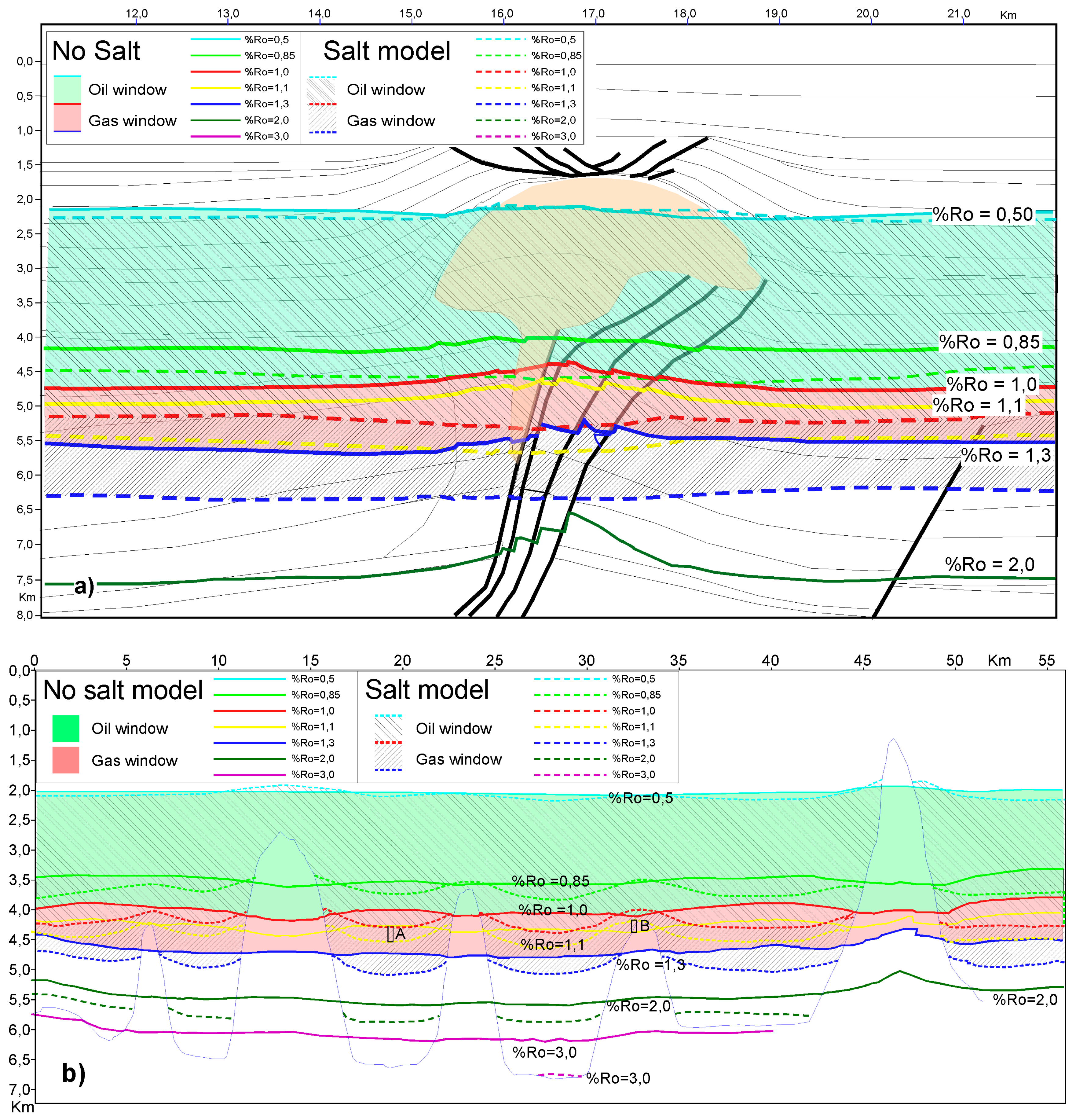 Geosciences 09 00363 g021