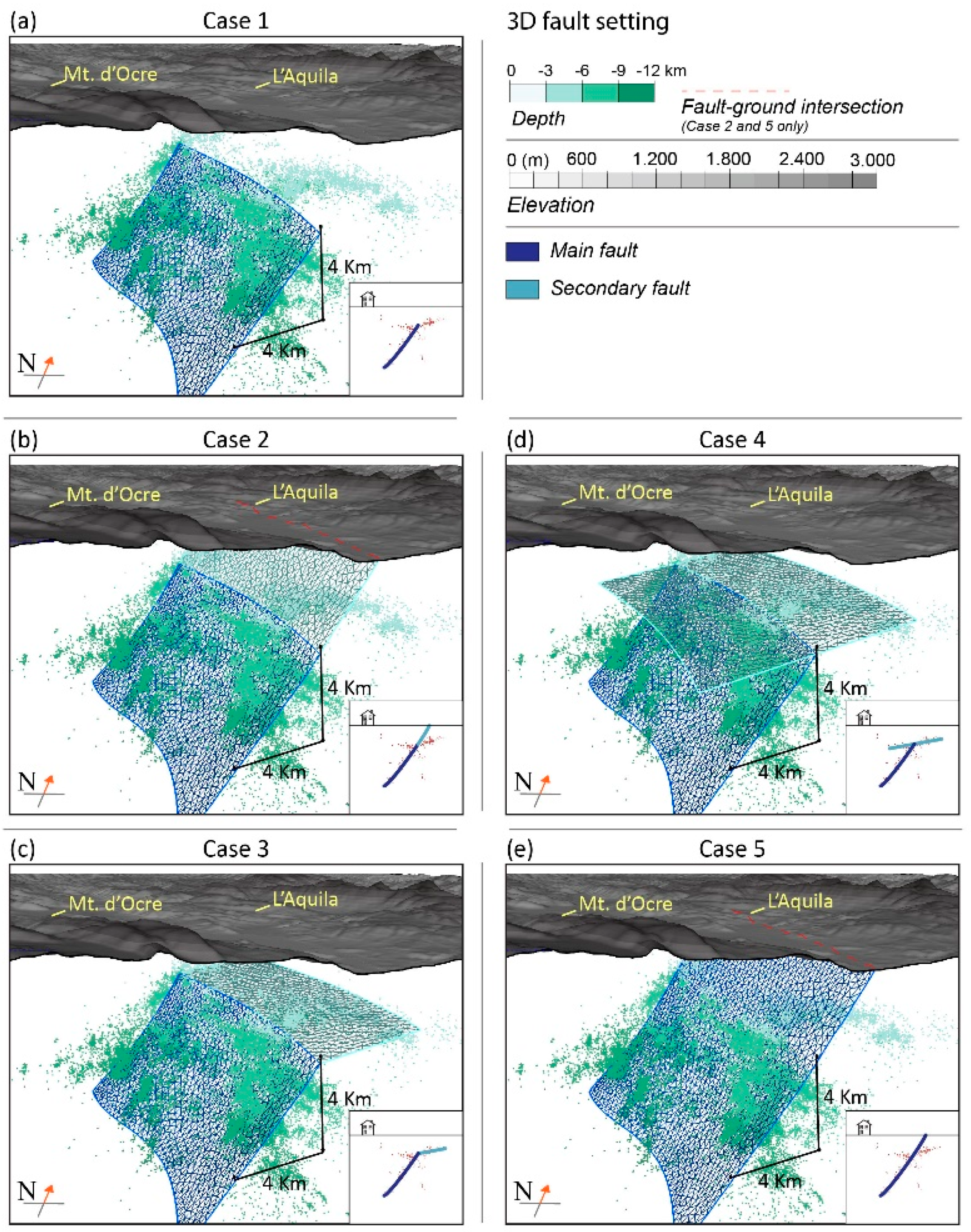 Geosciences 09 00370 g005