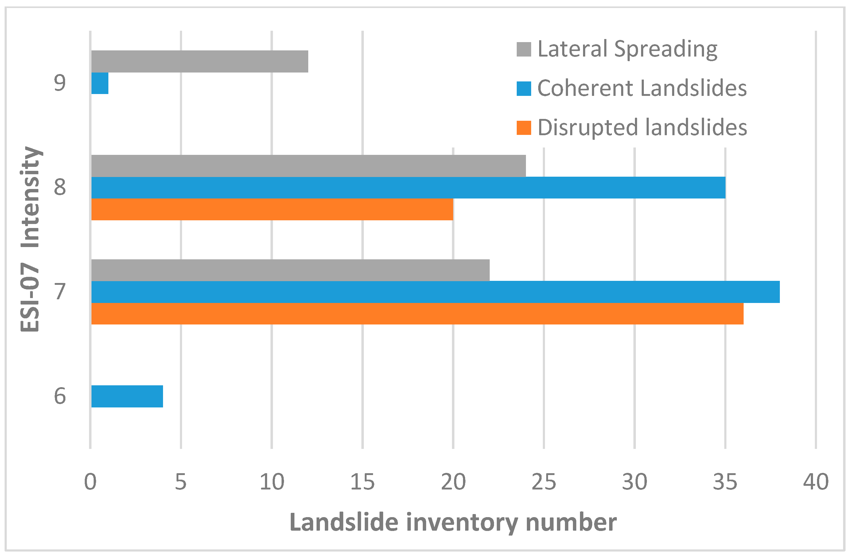 Geosciences 09 00371 g010