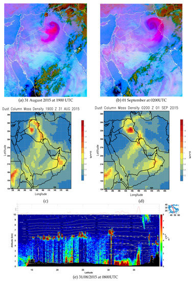 Geosciences Free Full Text Cyclogenesis And Density Currents In The Middle East And The Associated Dust Activity In September 2015 Html