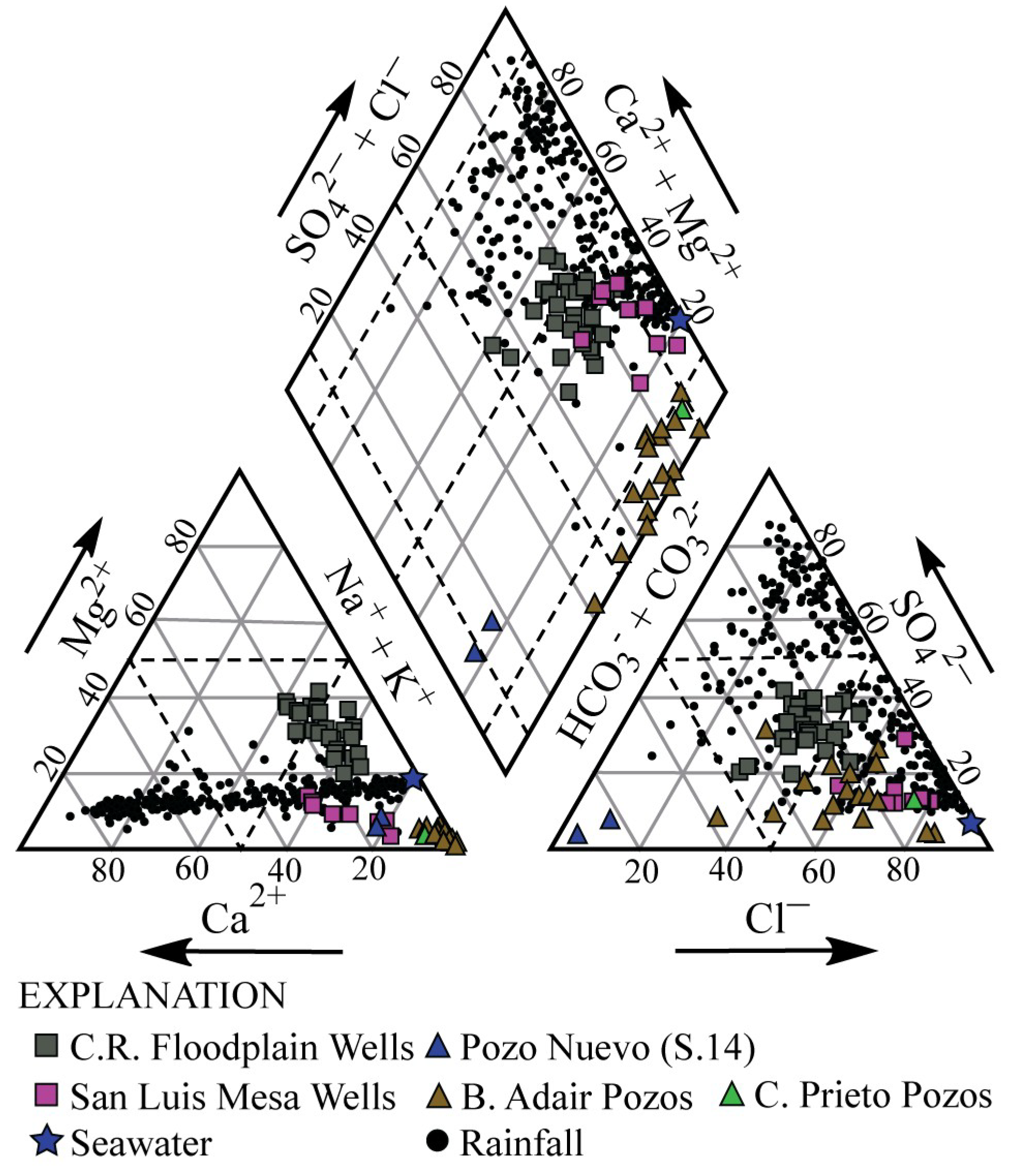 Geosciences 09 00378 g005