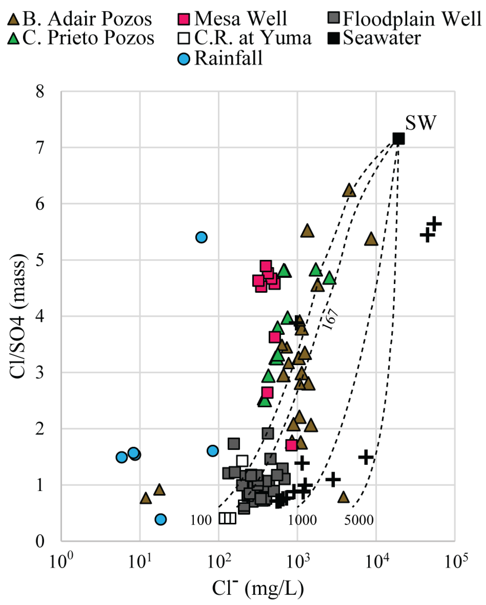 Geosciences 09 00378 g011