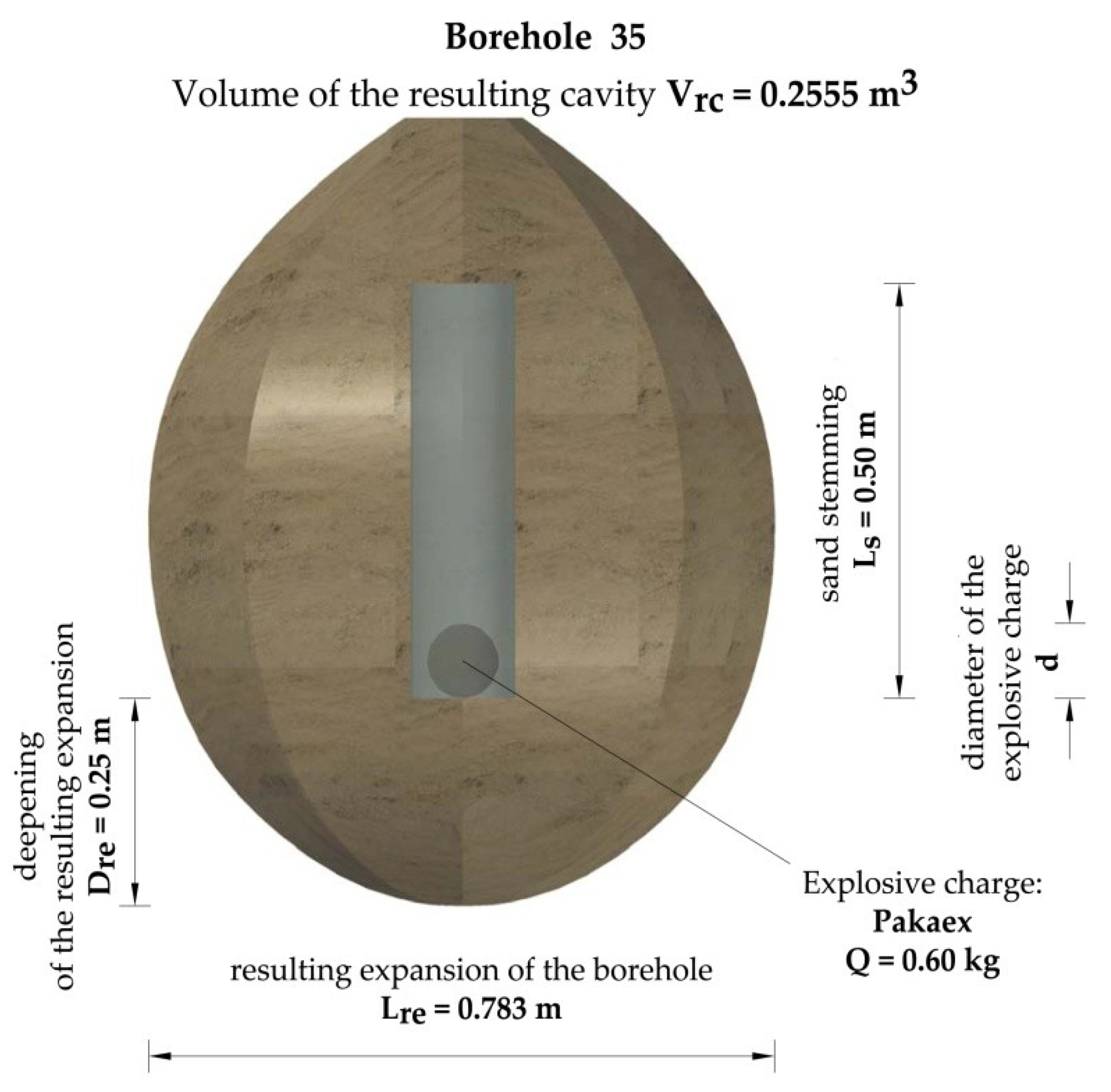 Geosciences 09 00383 g003