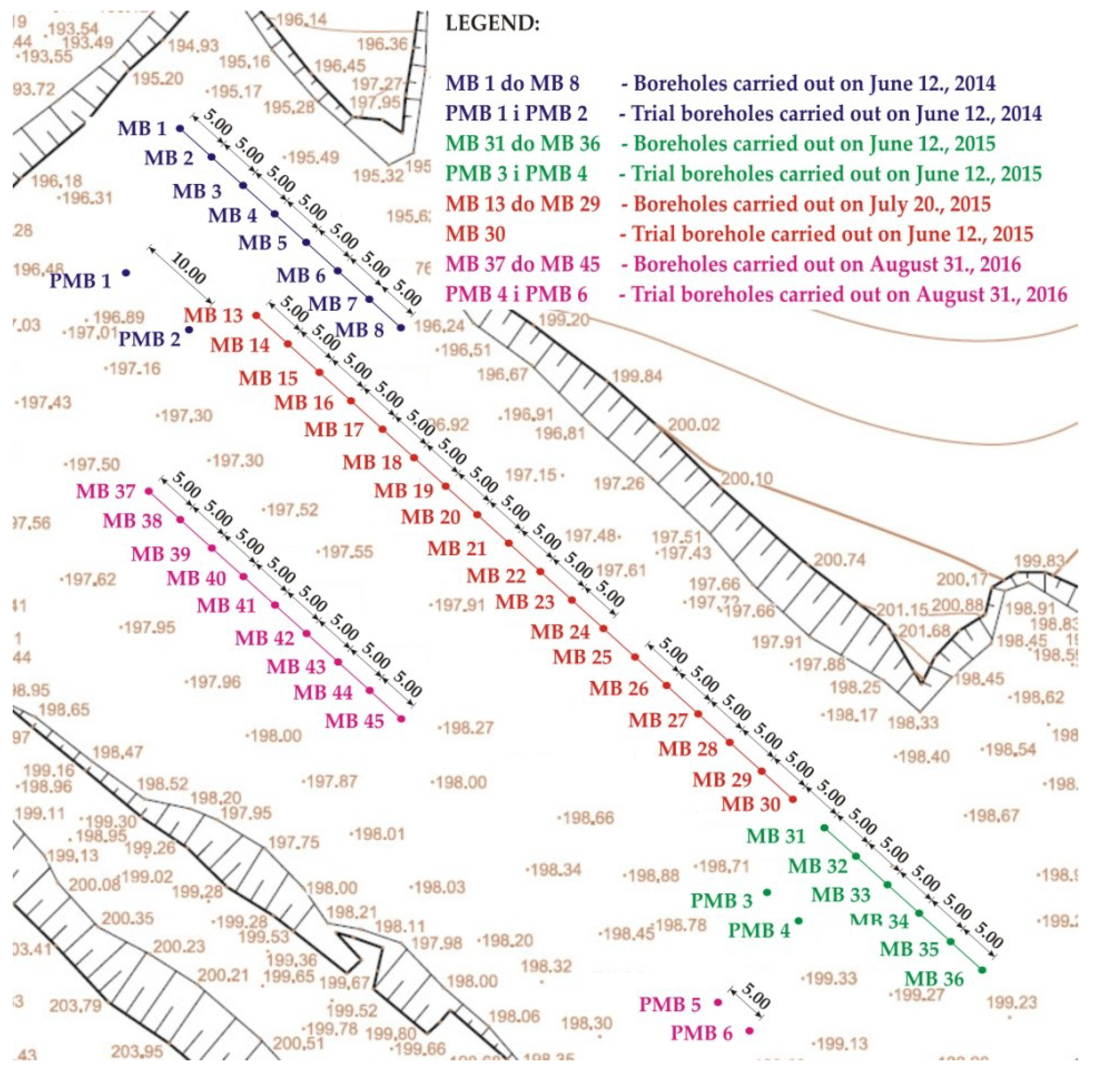 Geosciences 09 00383 g006