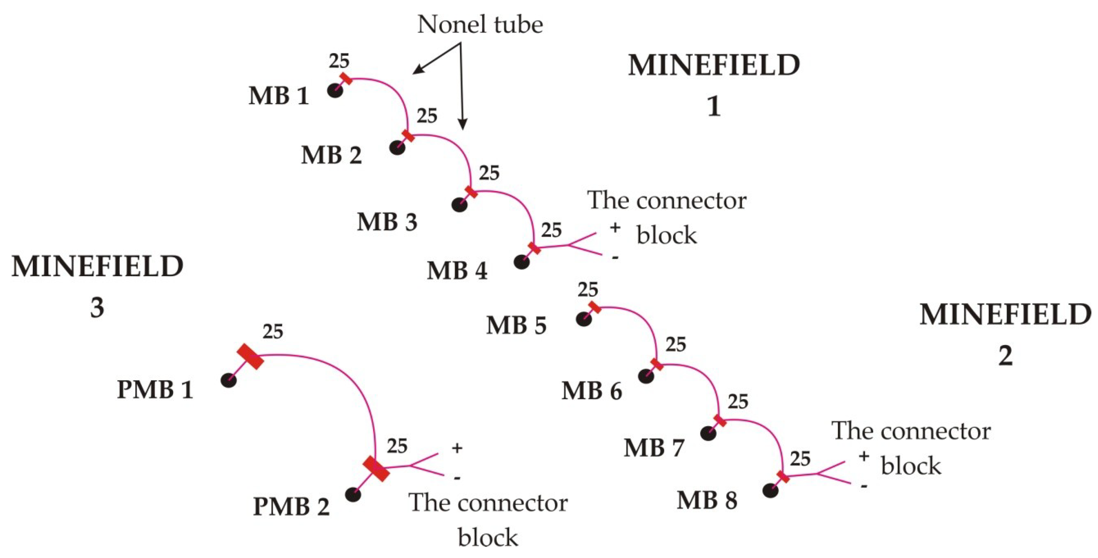 Geosciences 09 00383 g007