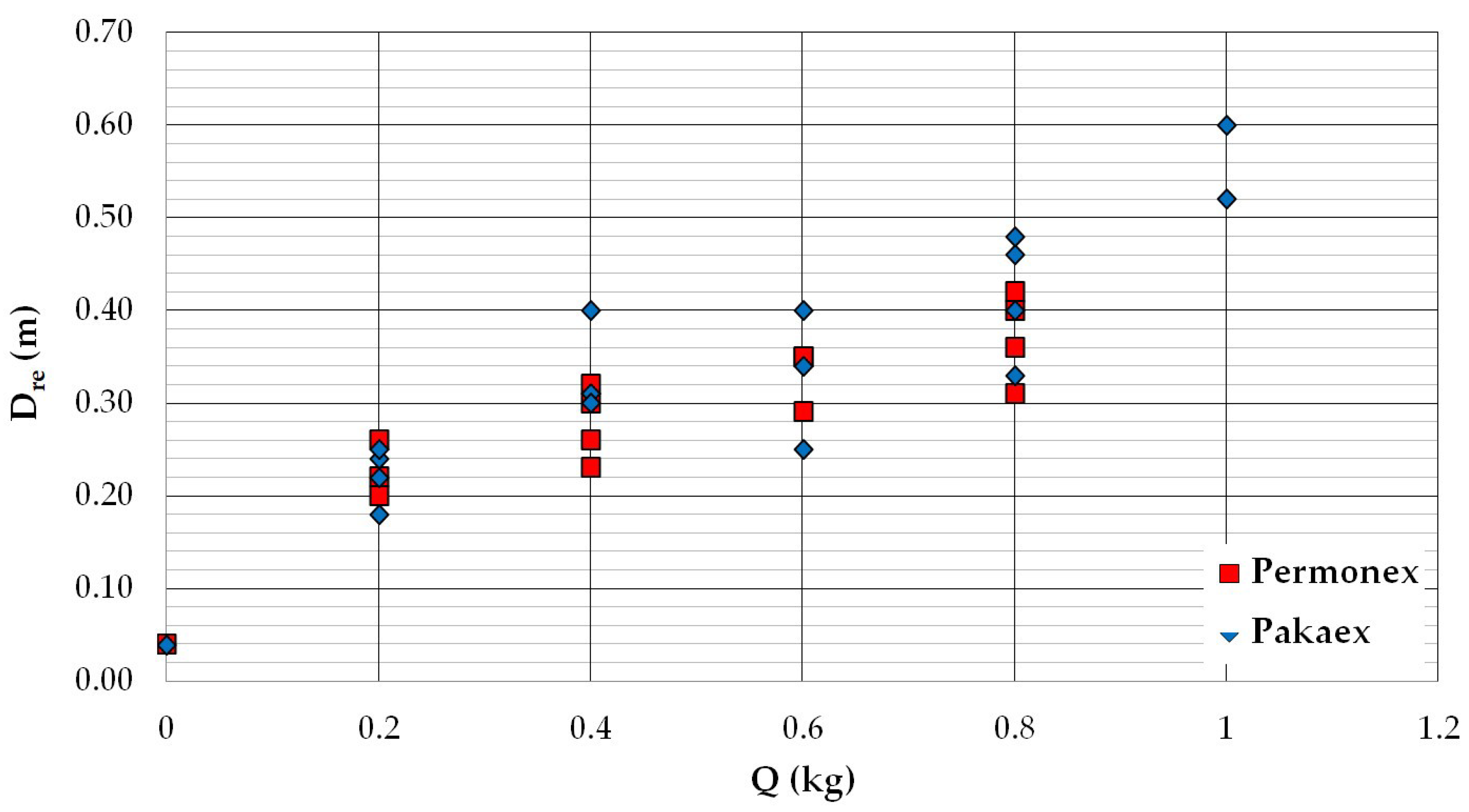 Geosciences 09 00383 g011