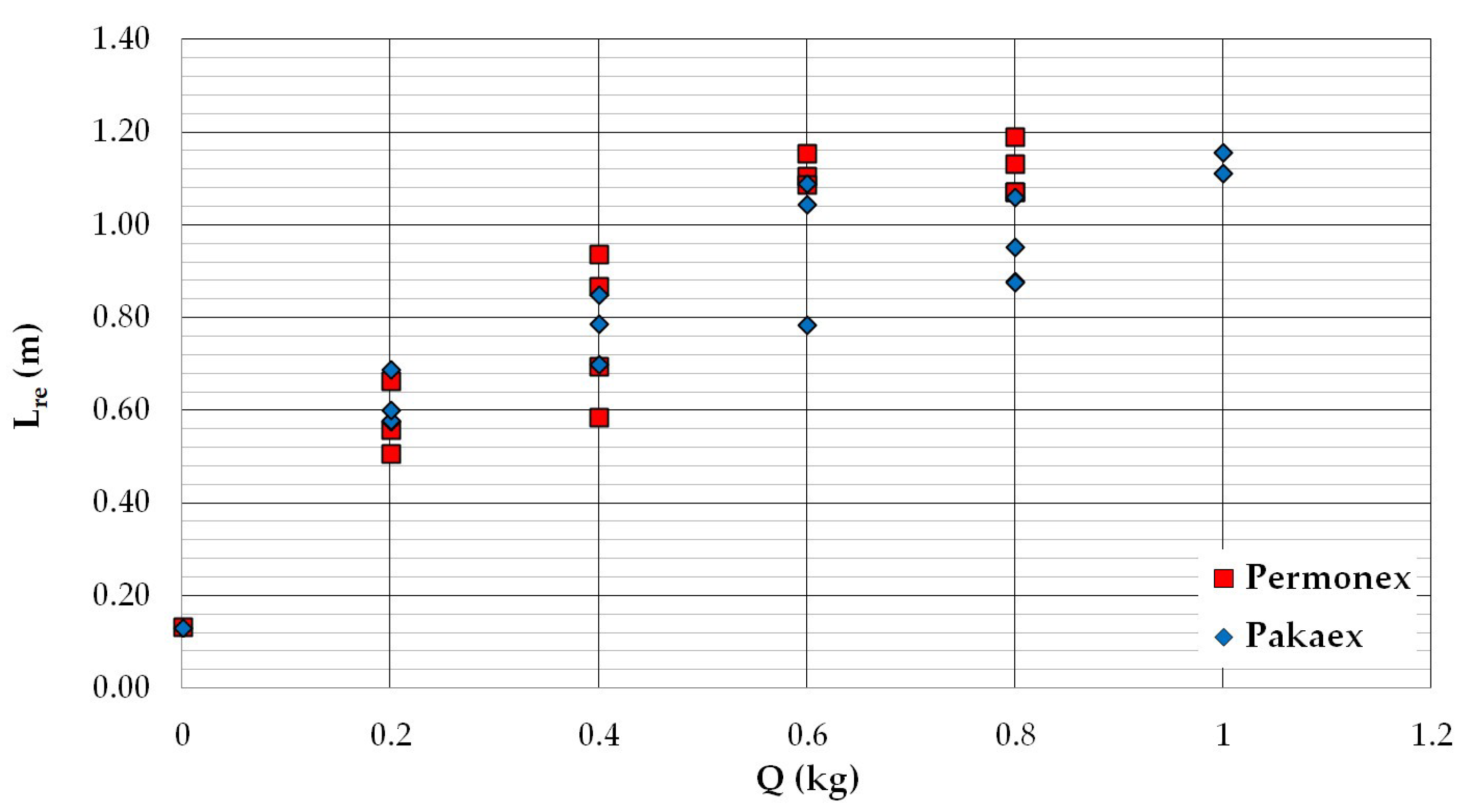 Geosciences 09 00383 g012