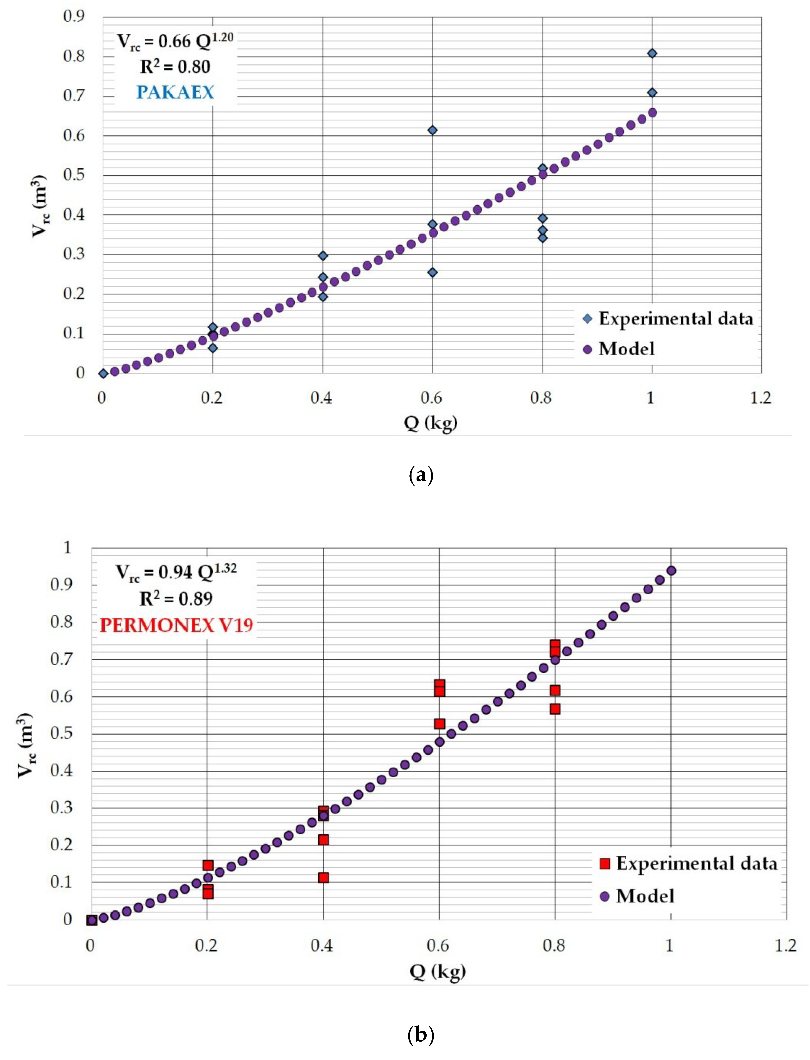 Geosciences 09 00383 g013