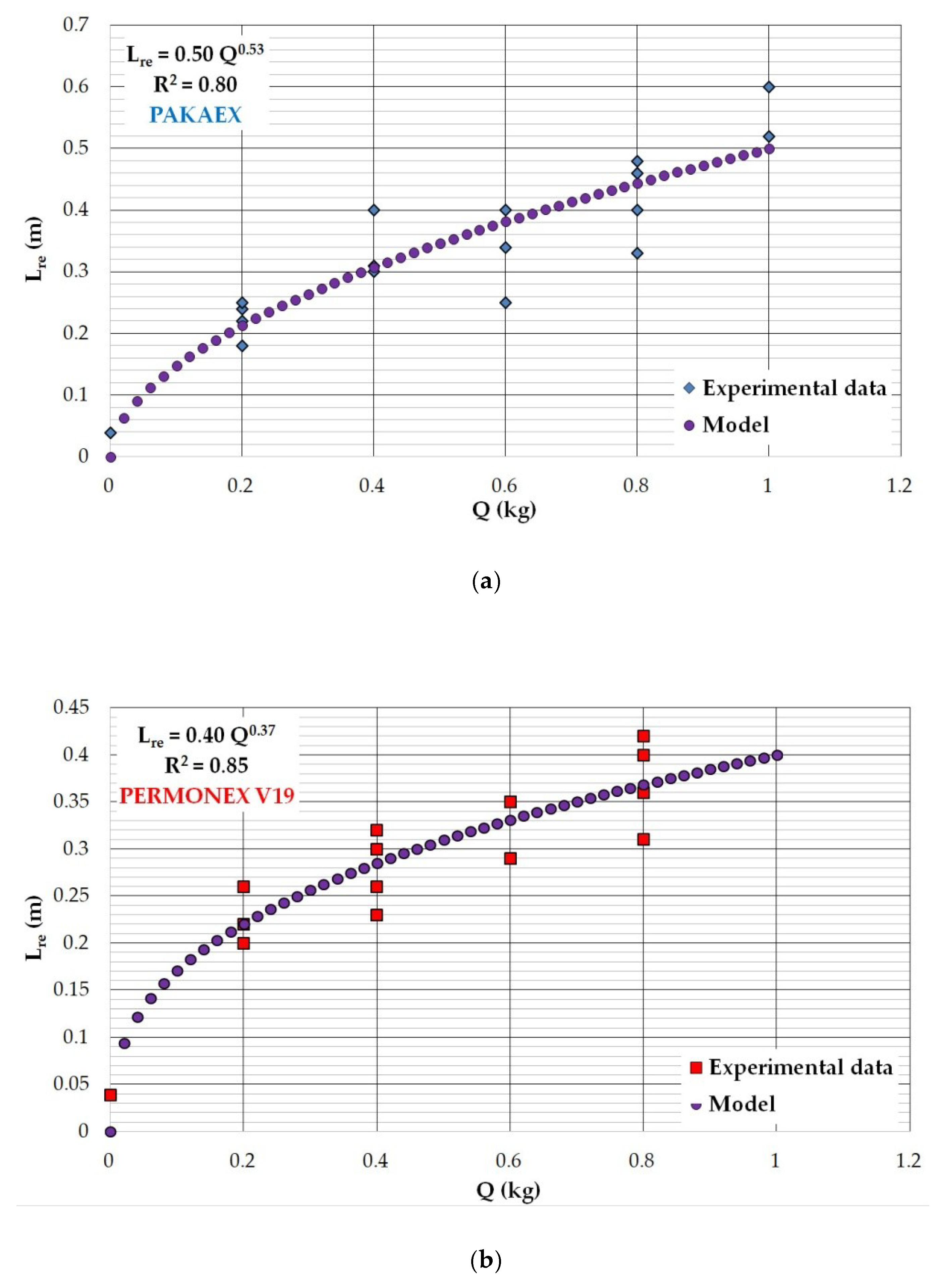 Geosciences 09 00383 g015