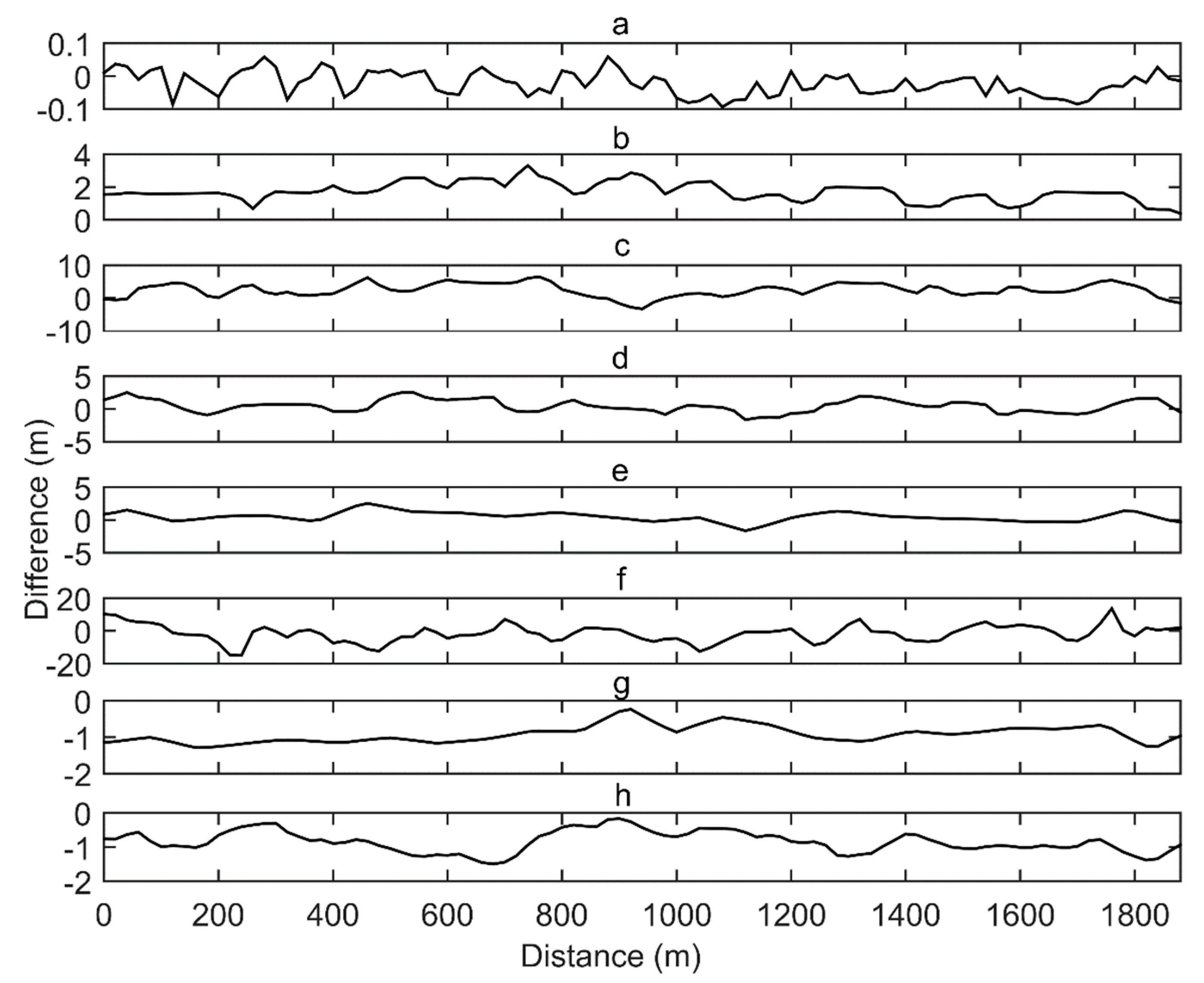 Geosciences 09 00387 g004
