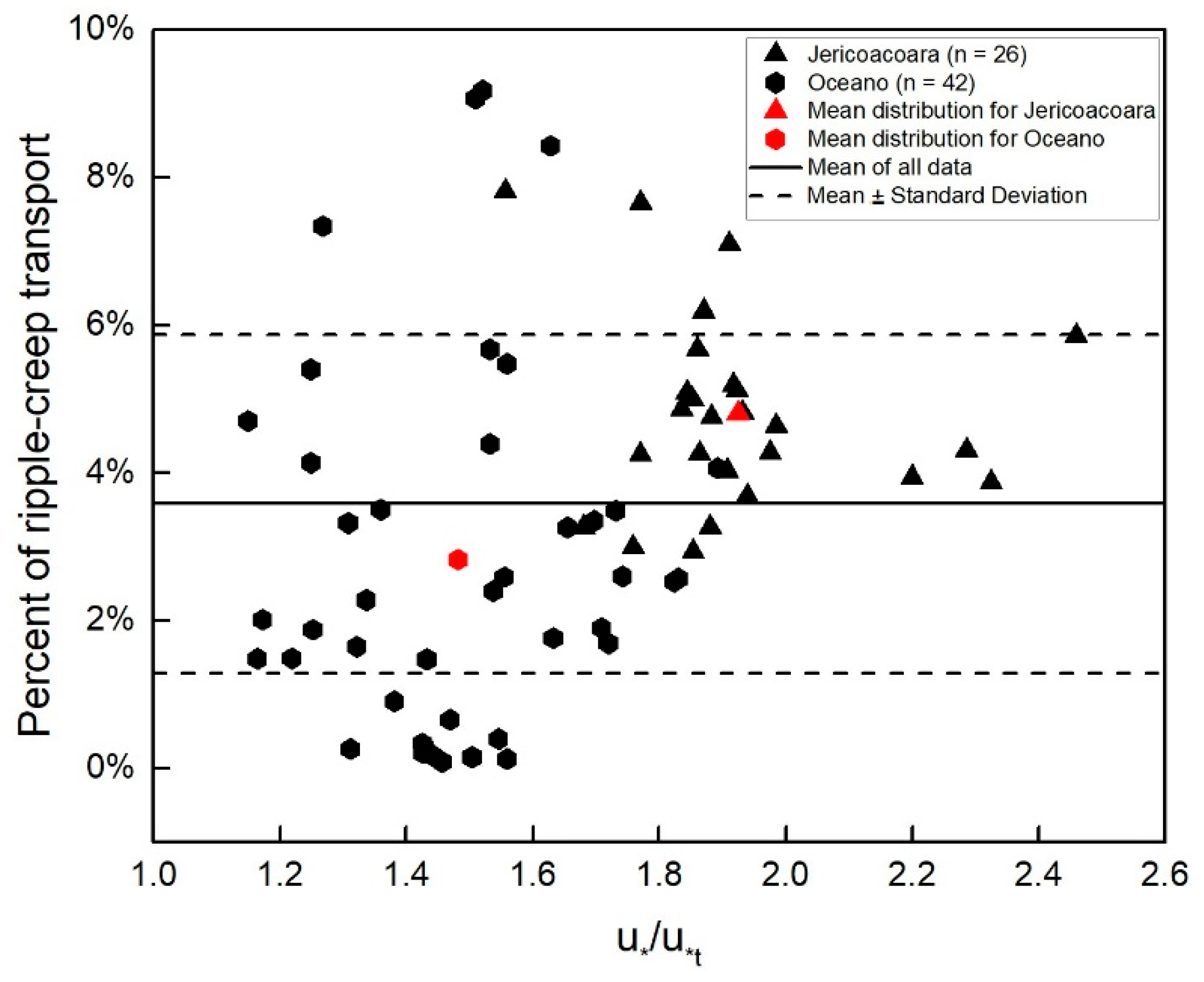Geosciences 09 00389 g005