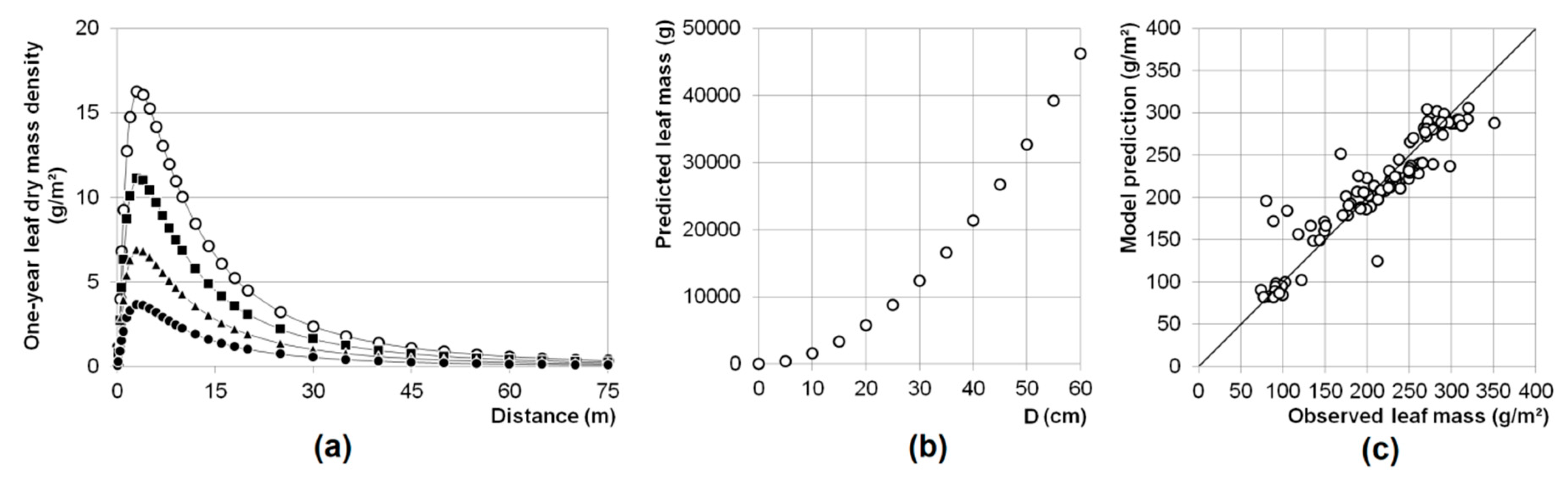 Geosciences 09 00393 g003 Geosciences 09 00393 g003