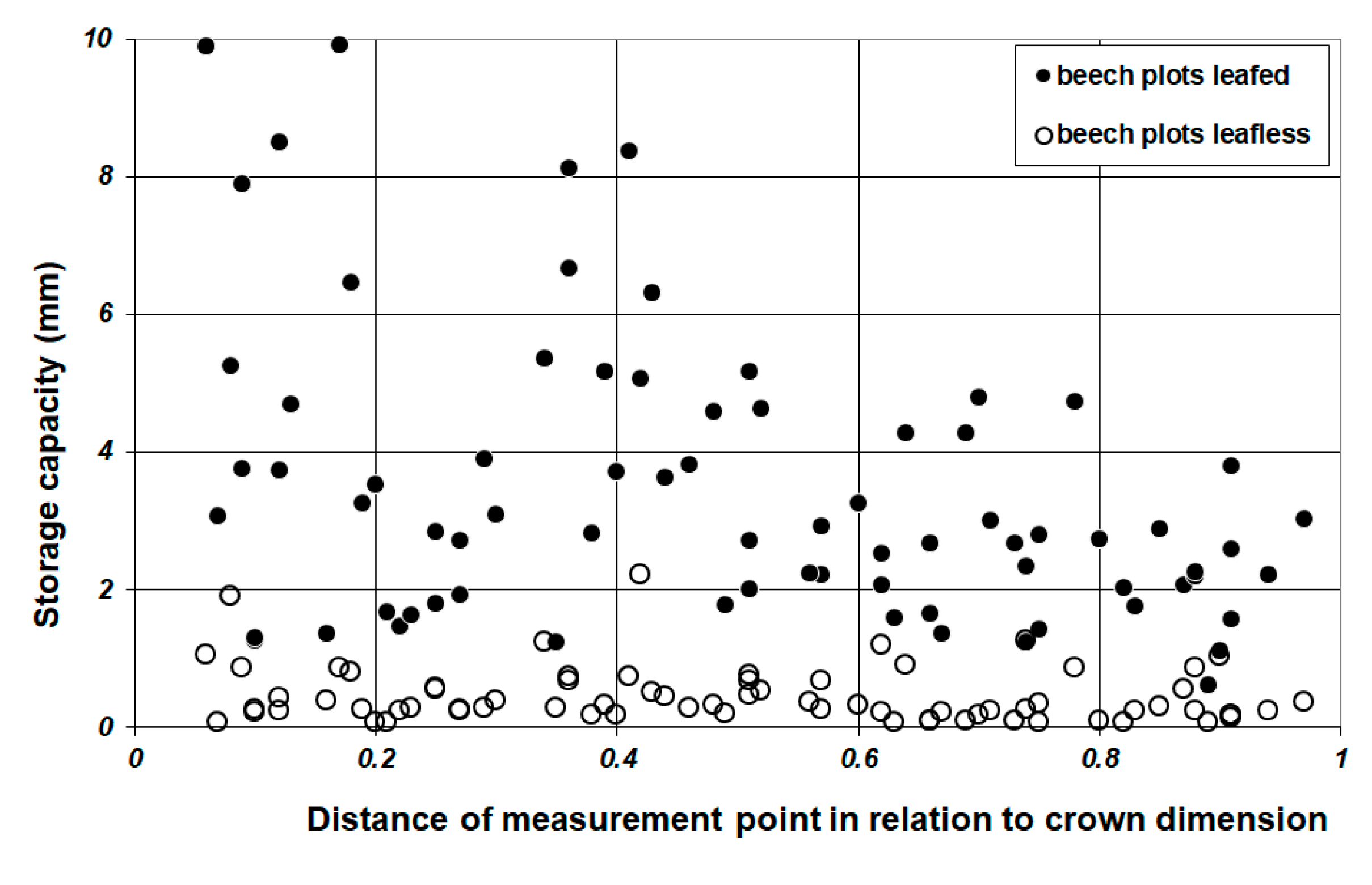 Geosciences 09 00393 g005 Geosciences 09 00393 g005