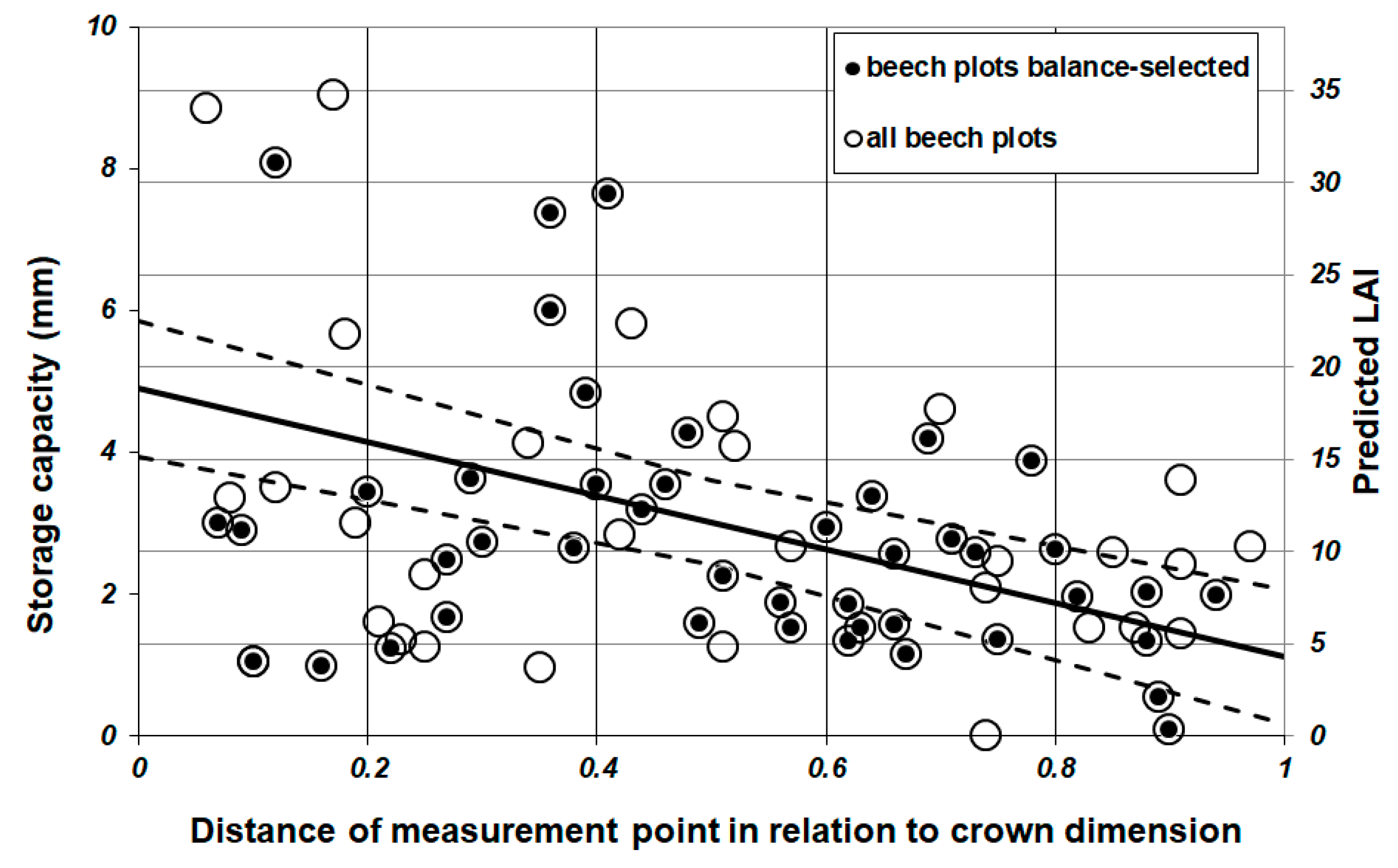 Geosciences 09 00393 g006 Geosciences 09 00393 g006