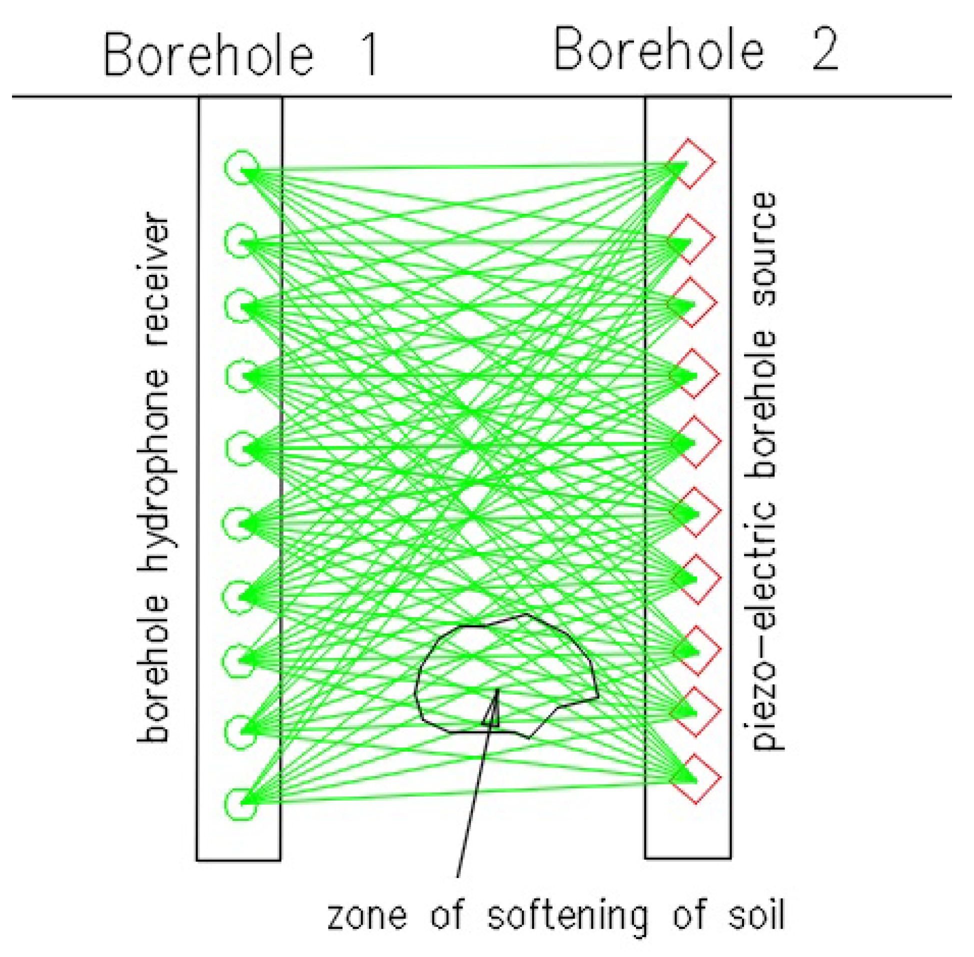 Geosciences 09 00399 g001
