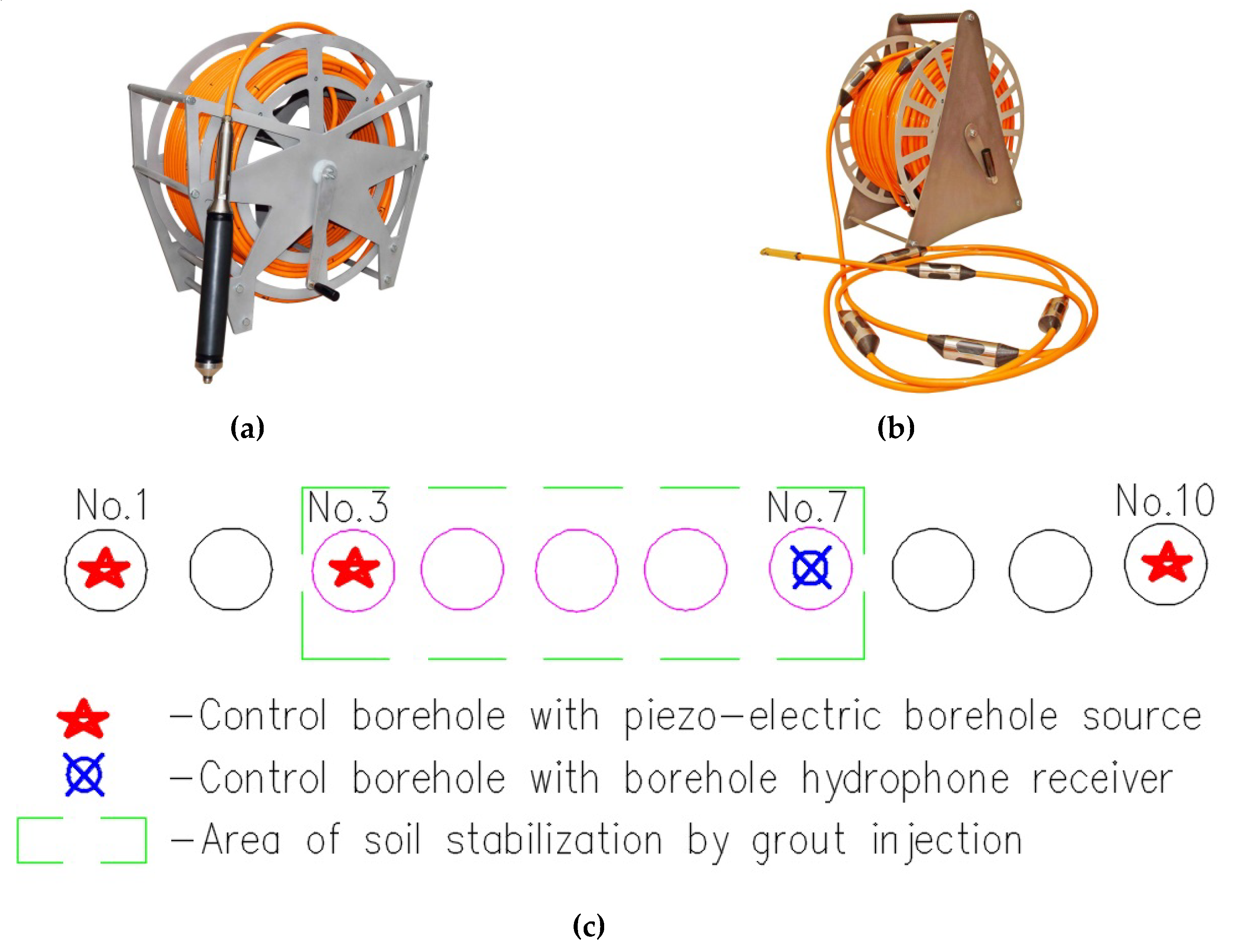 Geosciences 09 00399 g002