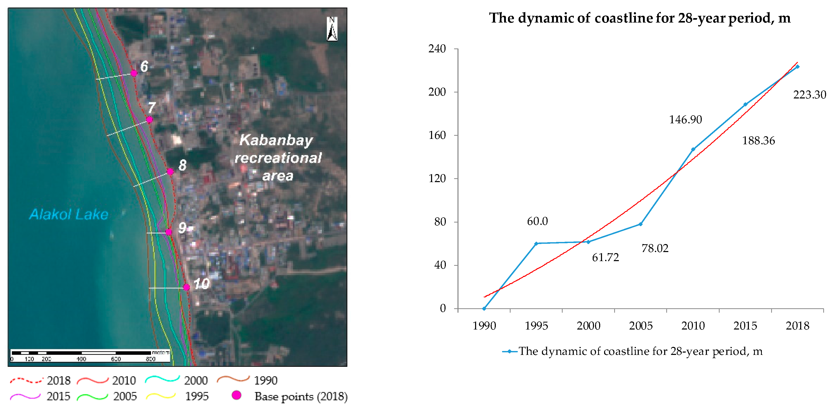 Geosciences 09 00404 g003 Geosciences 09 00404 g003
