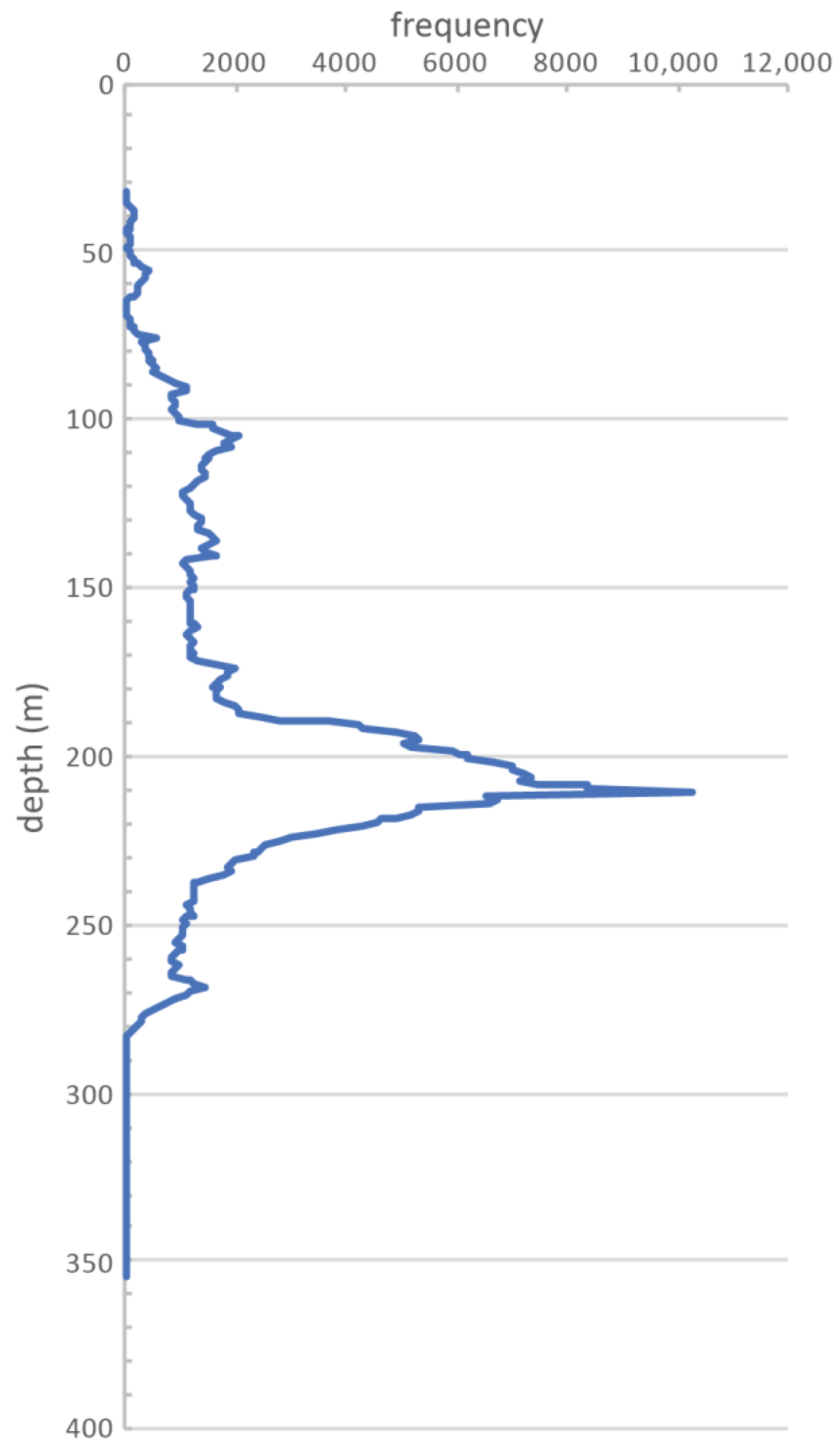 Geosciences 09 00409 g014