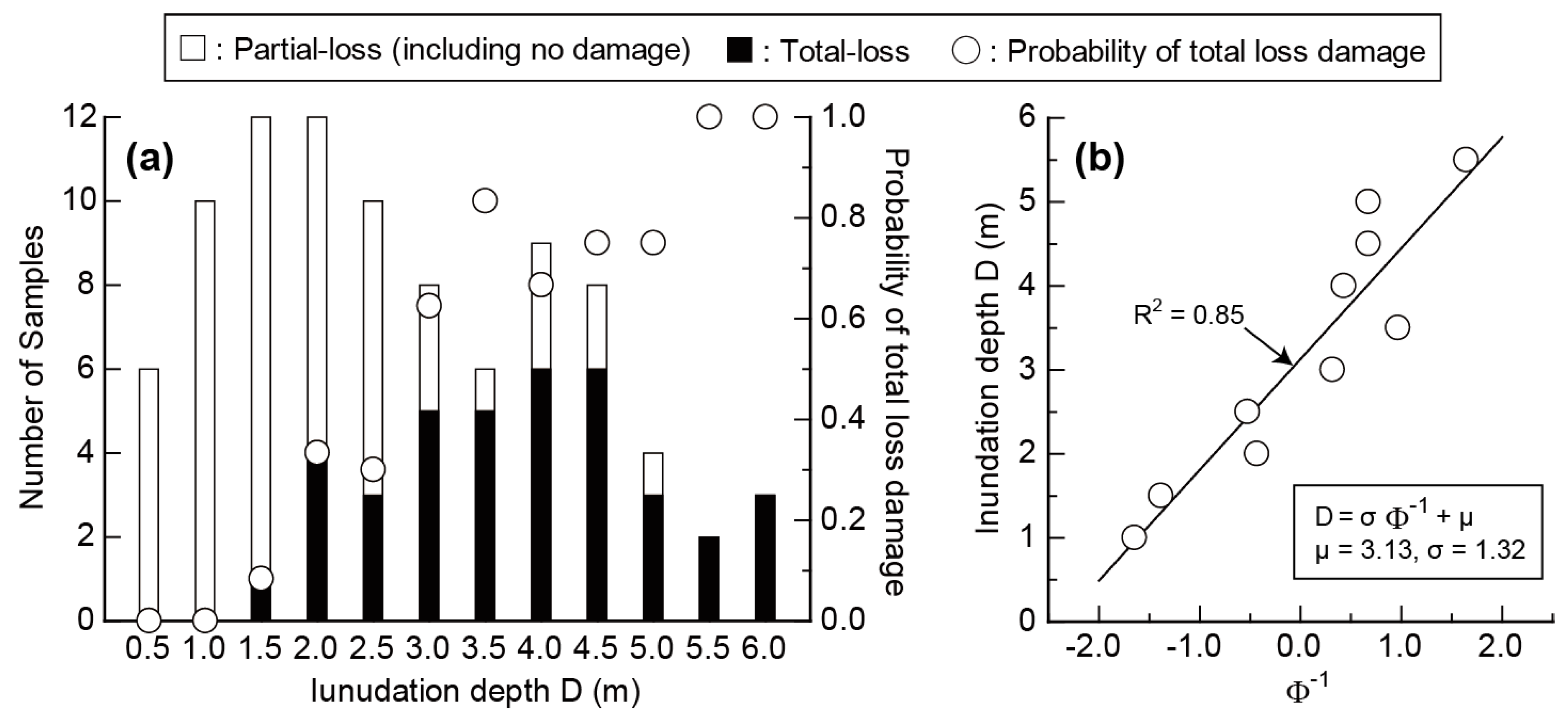 Geosciences 09 00410 g003