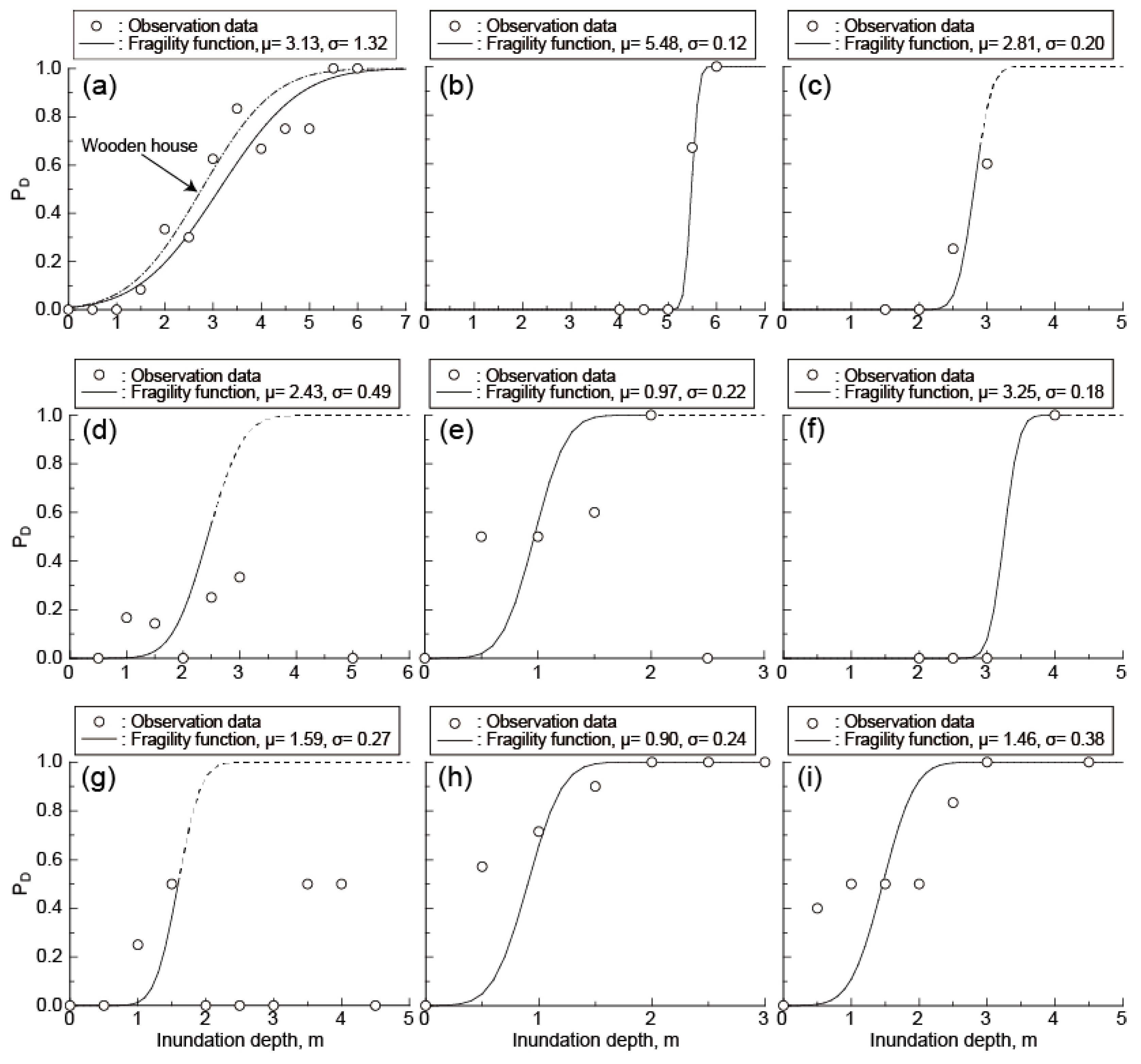 Geosciences 09 00410 g004