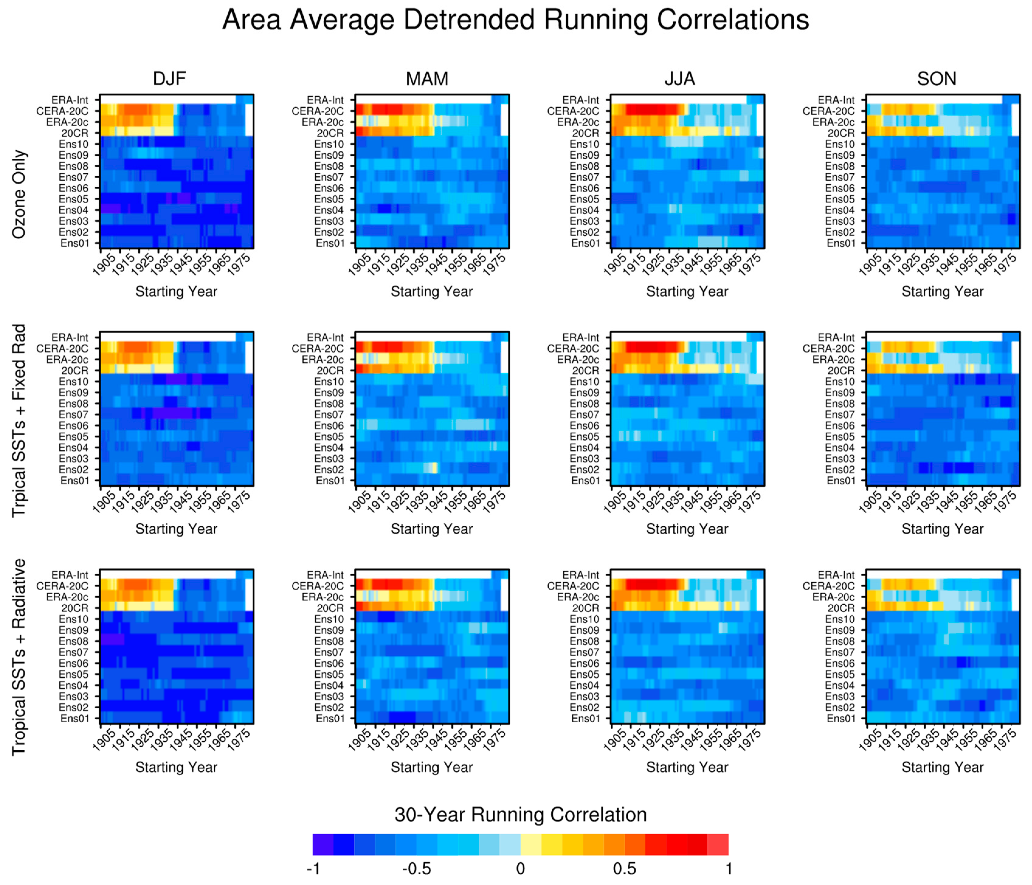 Geosciences 09 00413 g005 Geosciences 09 00413 g005