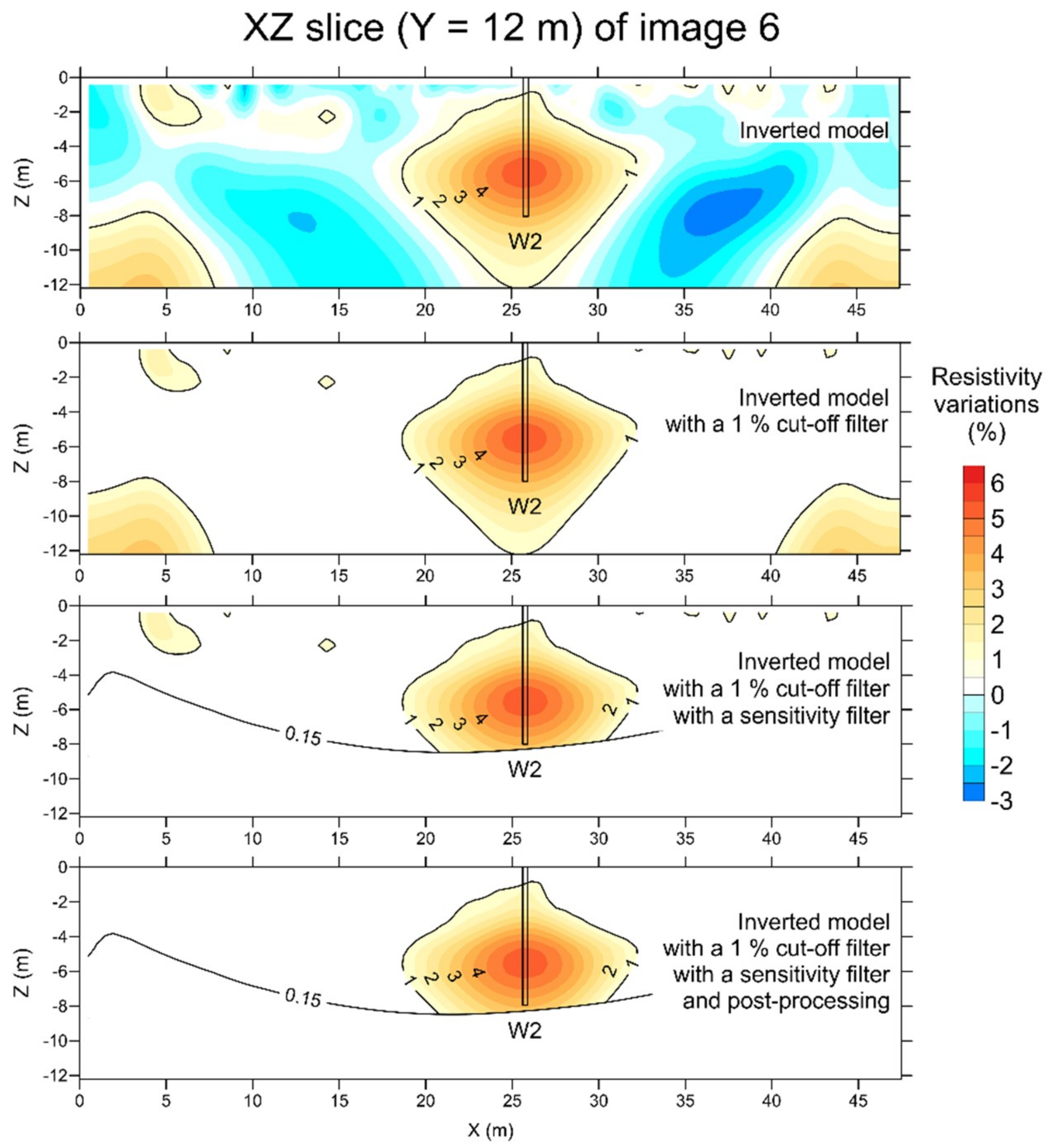 Geosciences 09 00414 g007 Geosciences 09 00414 g007