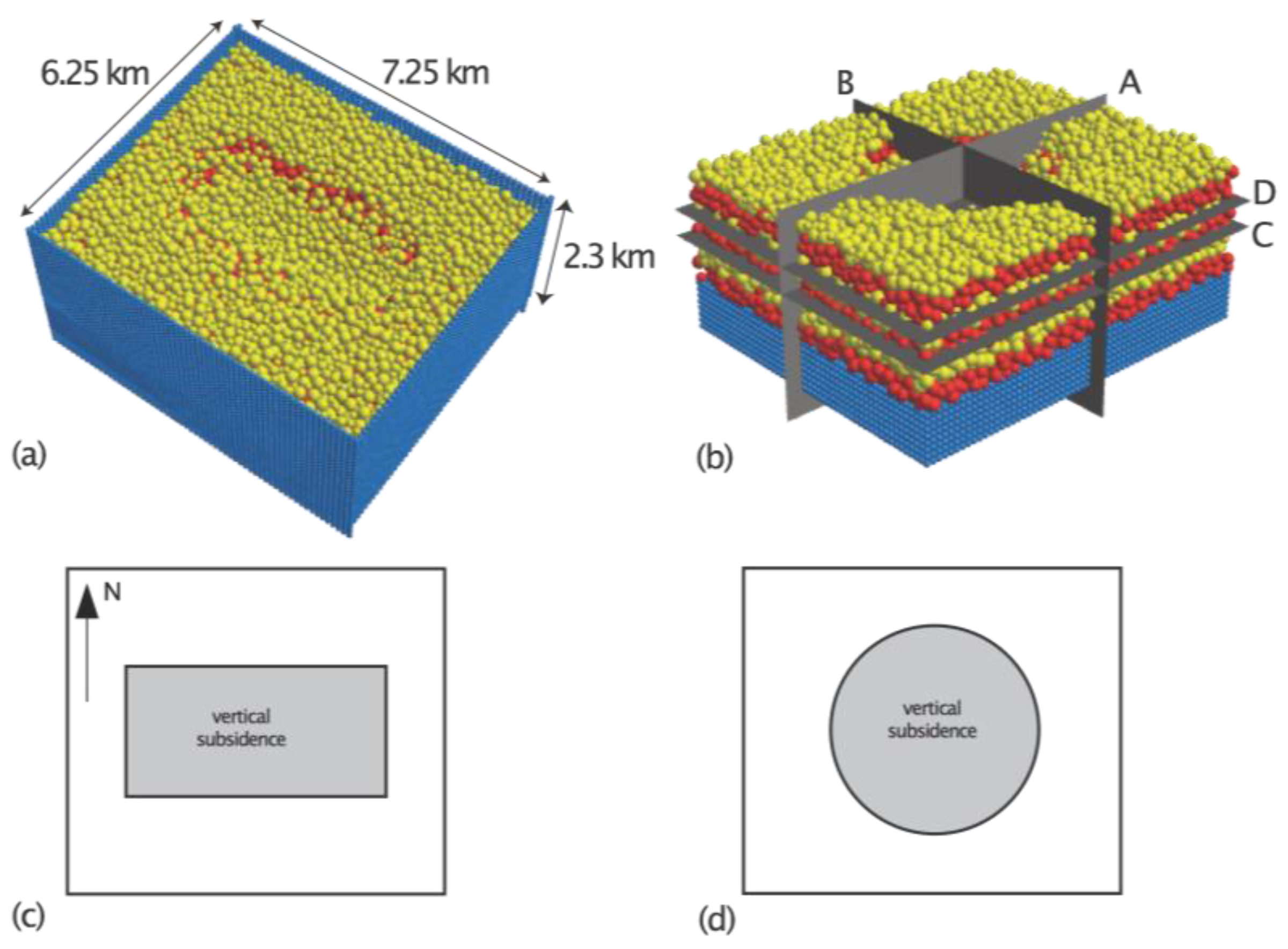 Geosciences 09 00419 g002 Geosciences 09 00419 g002