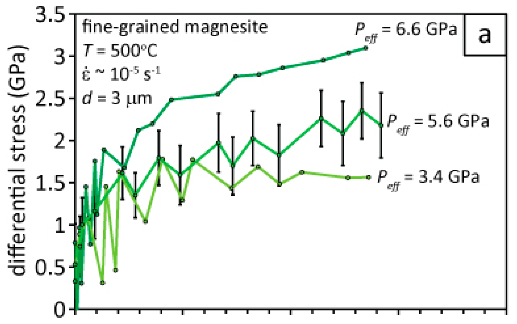 Geosciences 09 00420 g005a Geosciences 09 00420 g005a