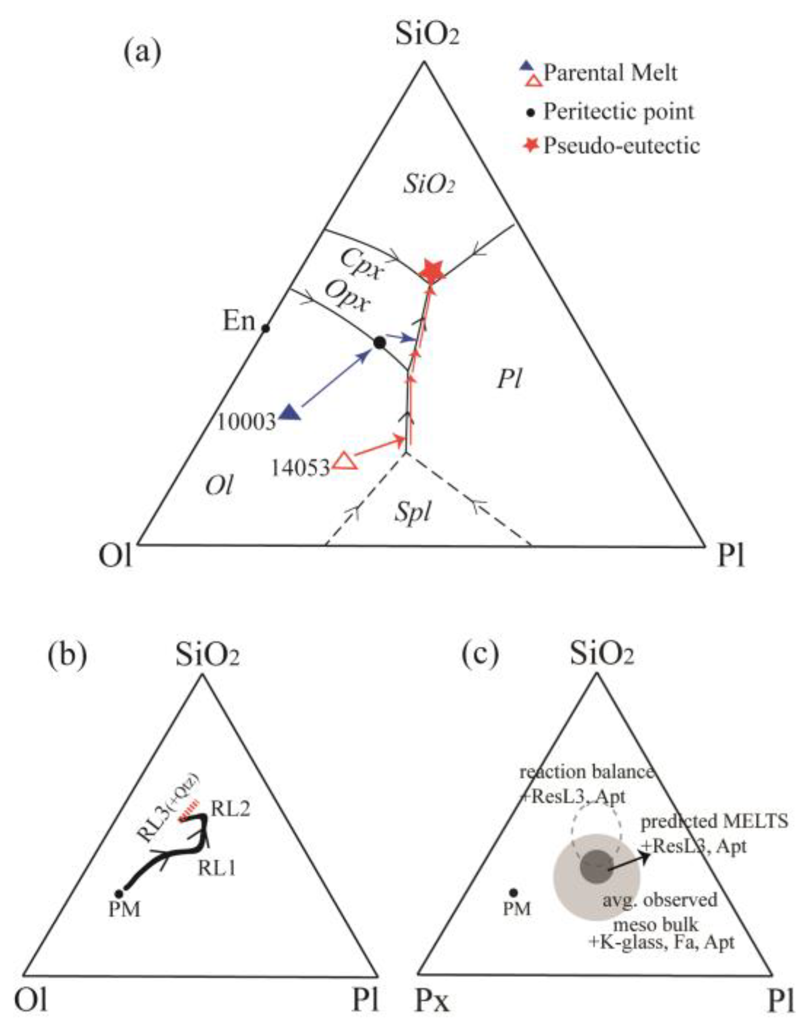 Geosciences 09 00421 g002 Geosciences 09 00421 g002