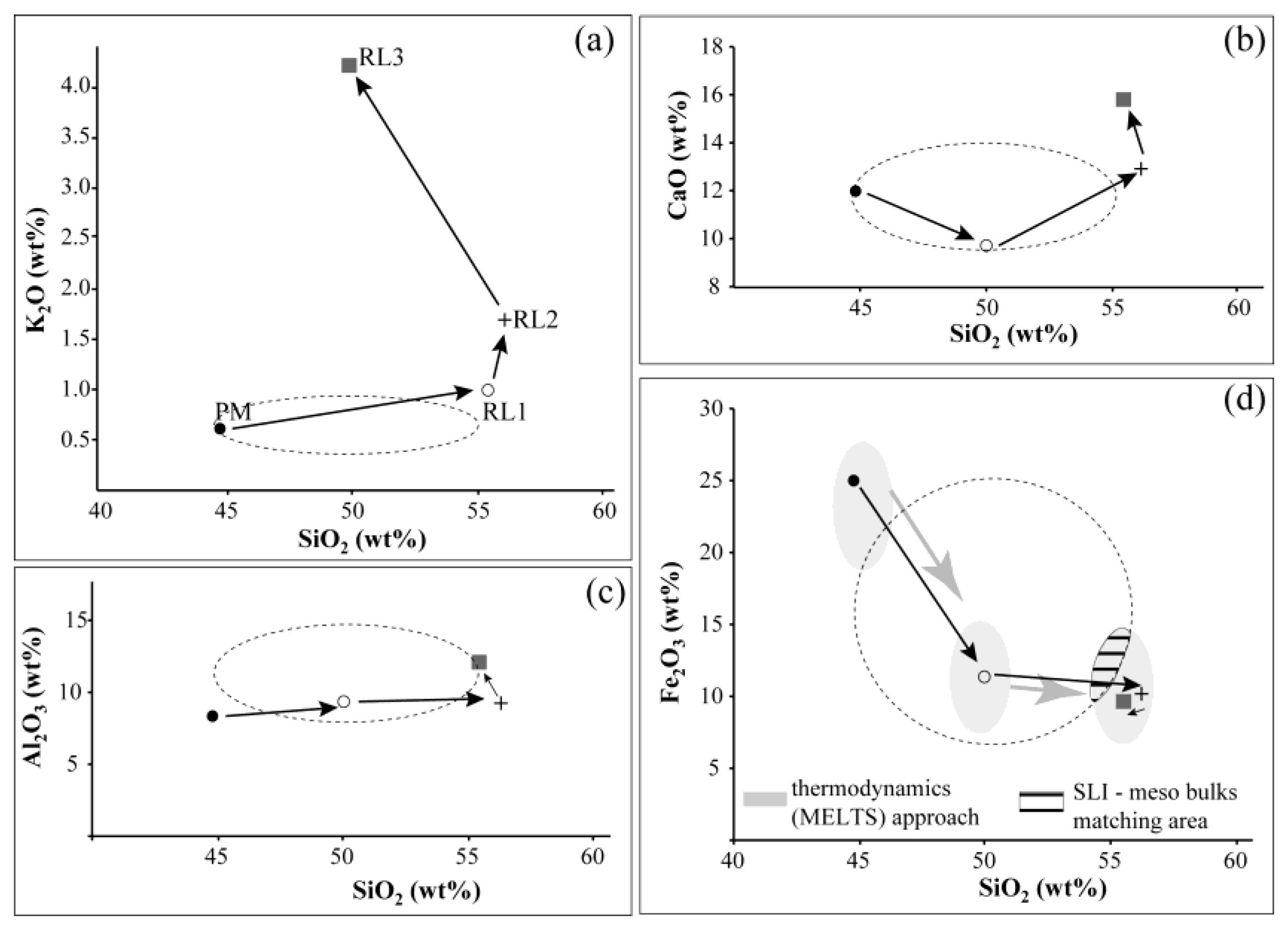 Geosciences 09 00421 g003 Geosciences 09 00421 g003