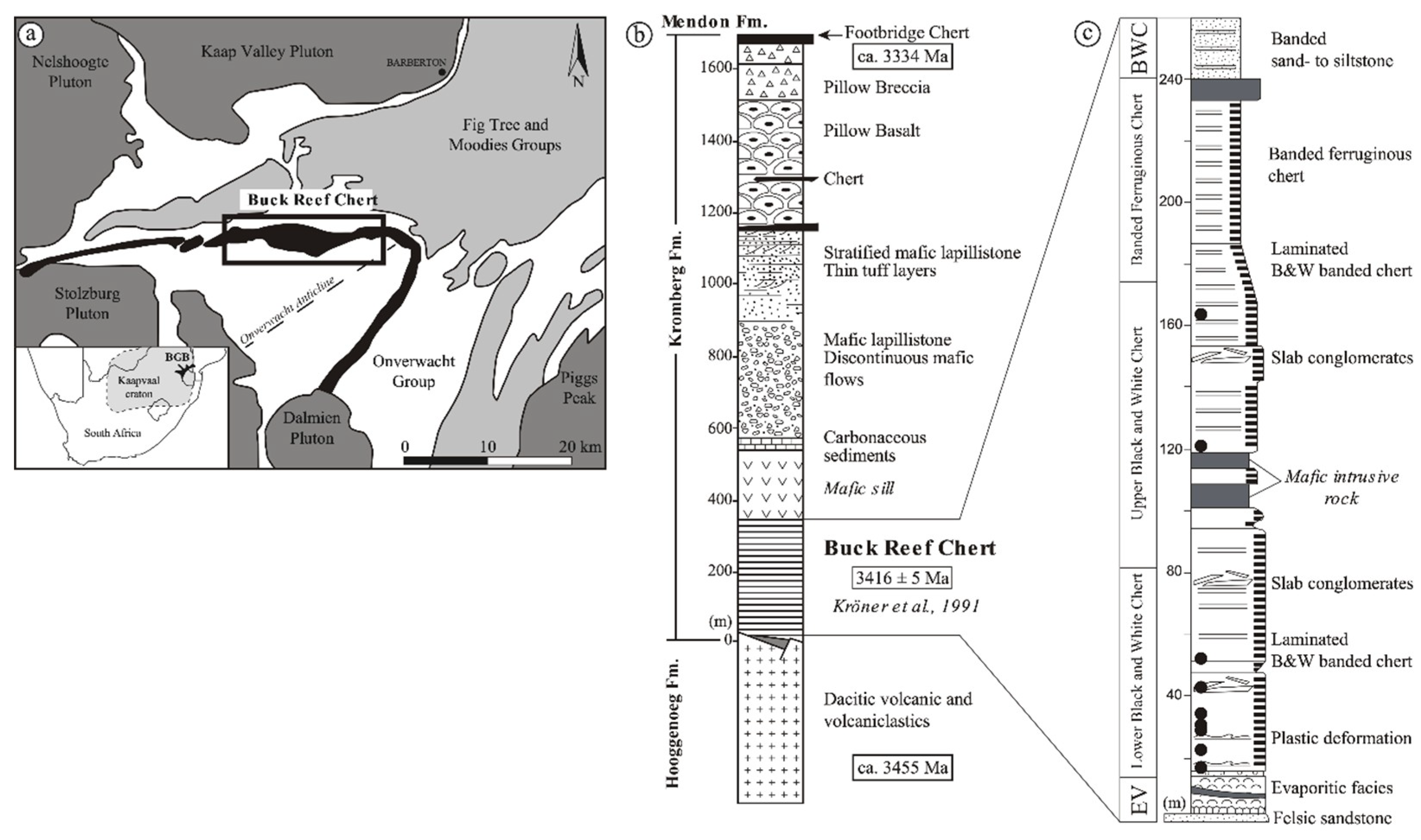 Geosciences 09 00424 g001 Geosciences 09 00424 g001