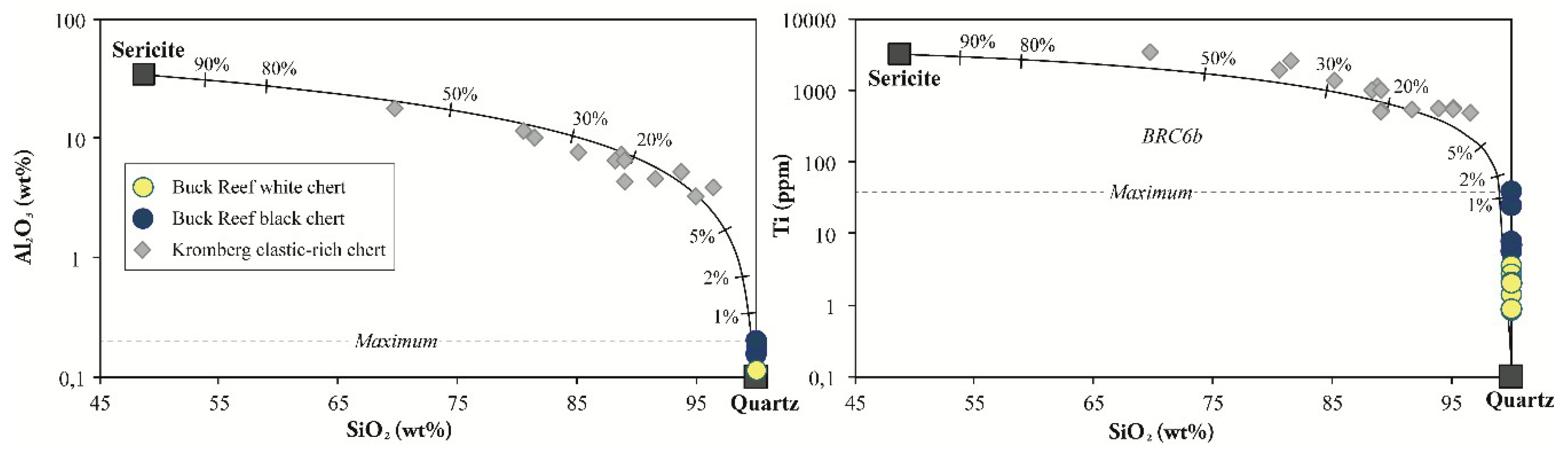 Geosciences 09 00424 g012 Geosciences 09 00424 g012