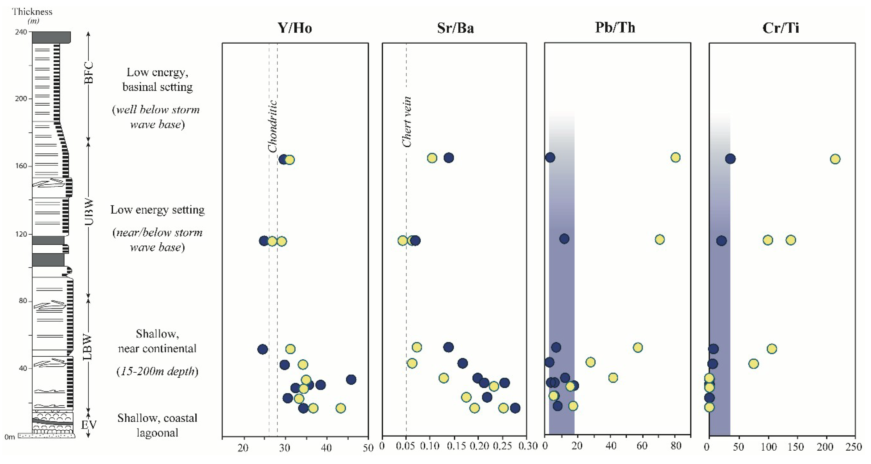 Geosciences 09 00424 g014 Geosciences 09 00424 g014