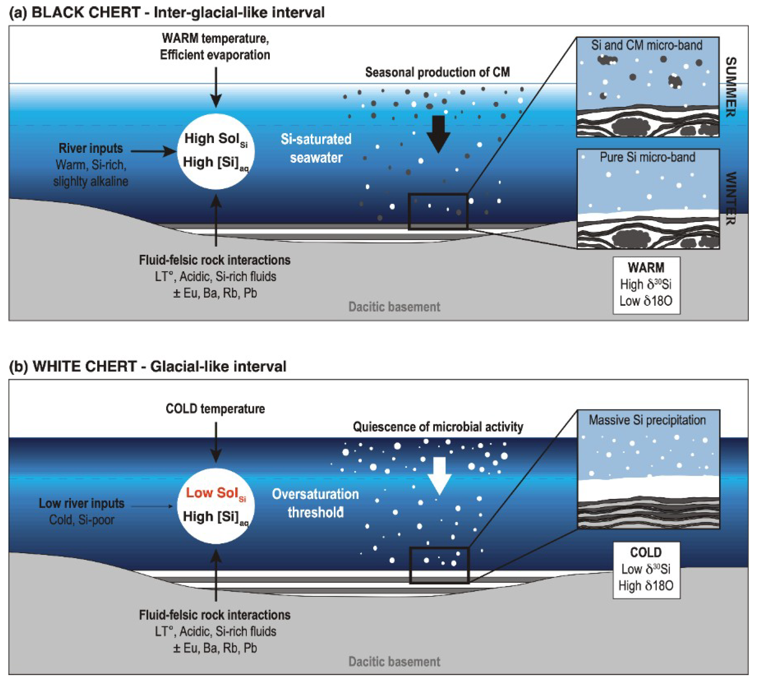 Geosciences 09 00424 g016 Geosciences 09 00424 g016